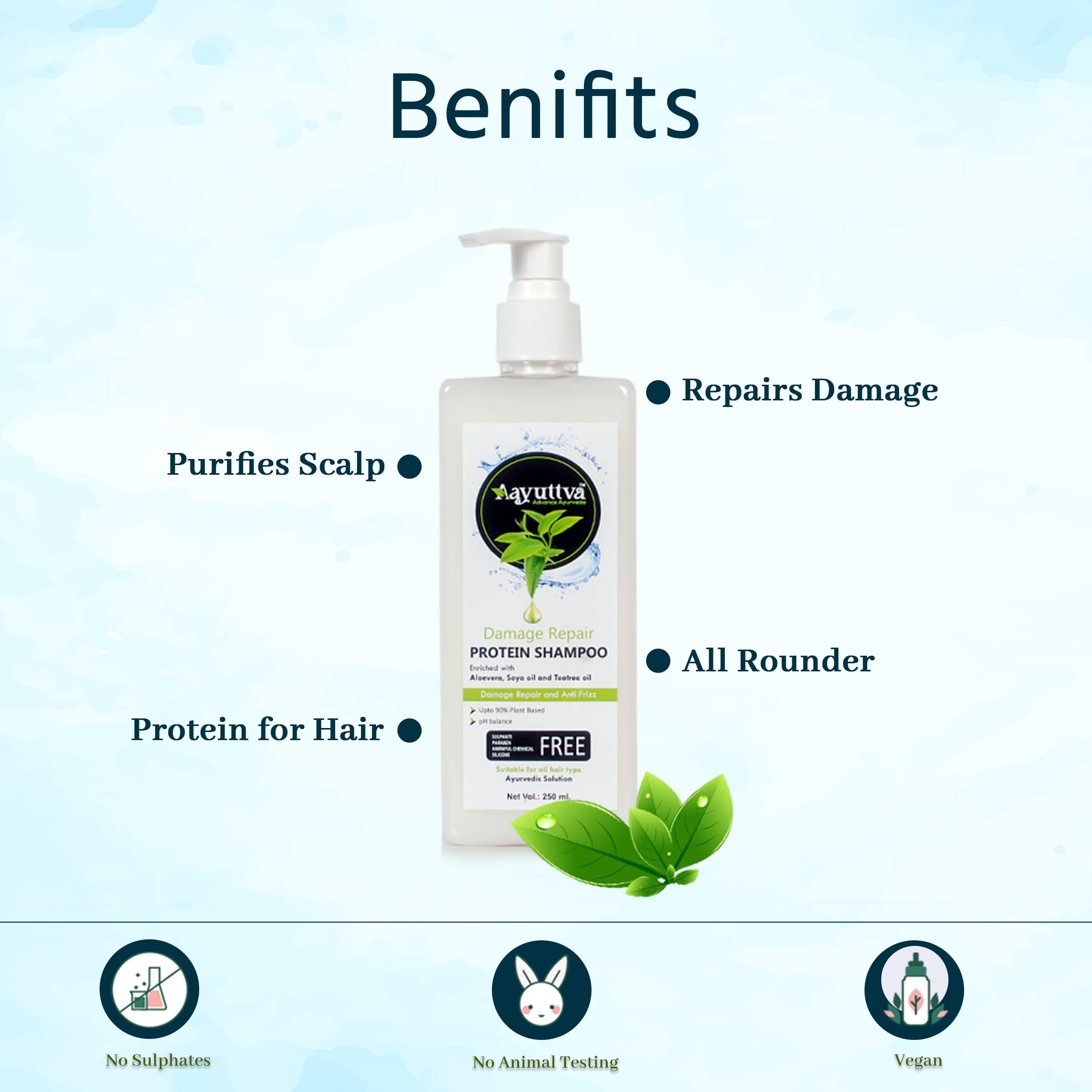 Aayuttva Super Shine Protein Rich Shampoo for Dry & Damaged Hair - Enriched with Aloe Vera, Soya Oil & Tea Tree Oil - 250ml | Men & Women | Deep Hydration & Repair for Frizzy, Color-Treated Hair | Perfect for Daily Use & Salon-Like Results at Home