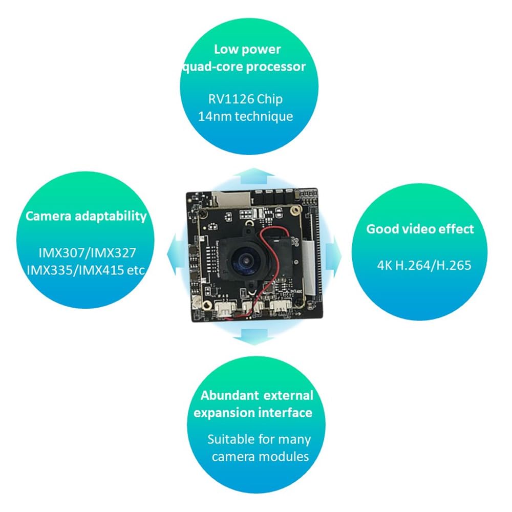 TC&TP RV1126 IPC Auto Tracking WiFi 4K CCTV Digital Webcam with 1080p Autofocus - Rockchip IP Camera Module (Board & IMX307) for Home Security, Baby Monitoring & Smart Surveillance