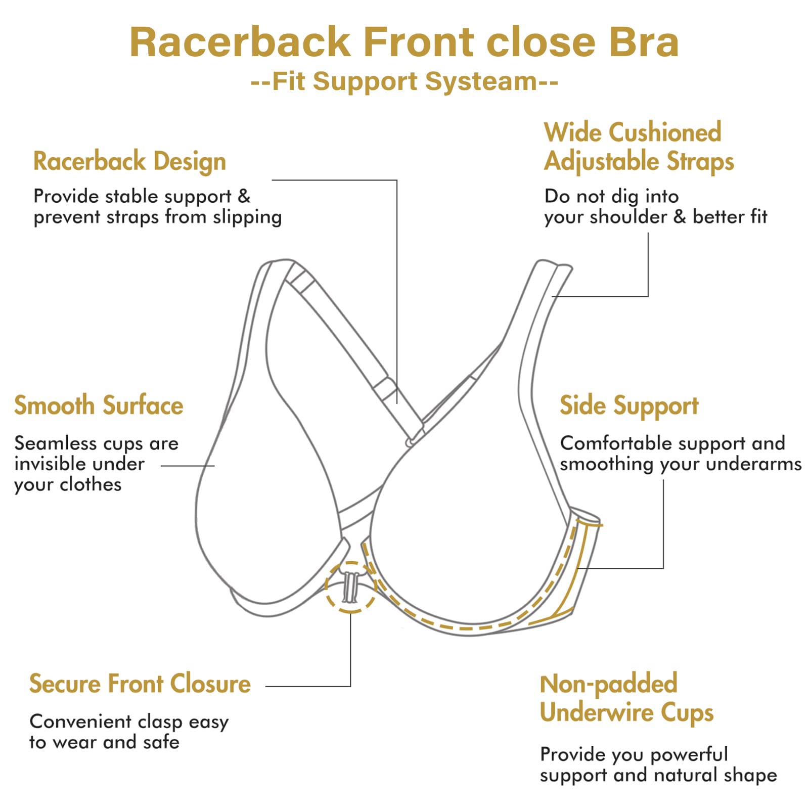 DELIMIRA Women's Front Closure Racerback Bras - Underwire Plus Size Seamless Plunge Comfortable Bra for Everyday Wear & Sports