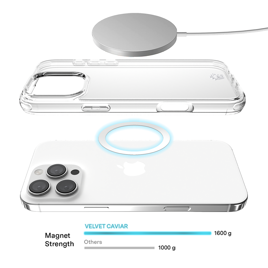 Ultra Clear iPhone Case - Slim Protective Cover for iPhone [Model] | Scratch & Shock Resistant | Perfect for Everyday Use, Travel & Outdoor Activities