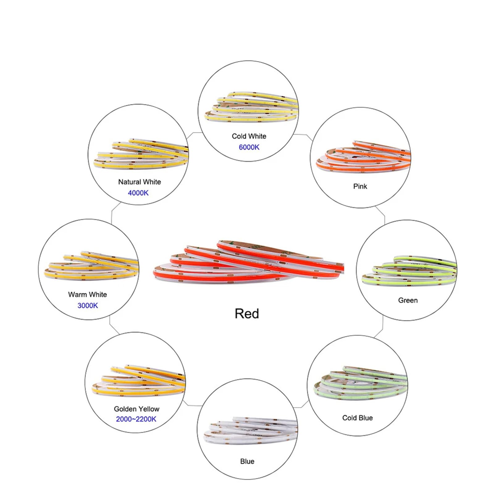 24V COB LED Strip Lights 16.4ft - Ultra Narrow 5mm Golden Yellow LED Tape with 3840 LEDs - High Brightness Dotless Dimmable Flexible Ribbon for Indoor, Hotel, Home, Christmas Decor - Perfect for Accent Lighting, Under Cabinet, Ceiling, and Party Decorations (No Power Supply)