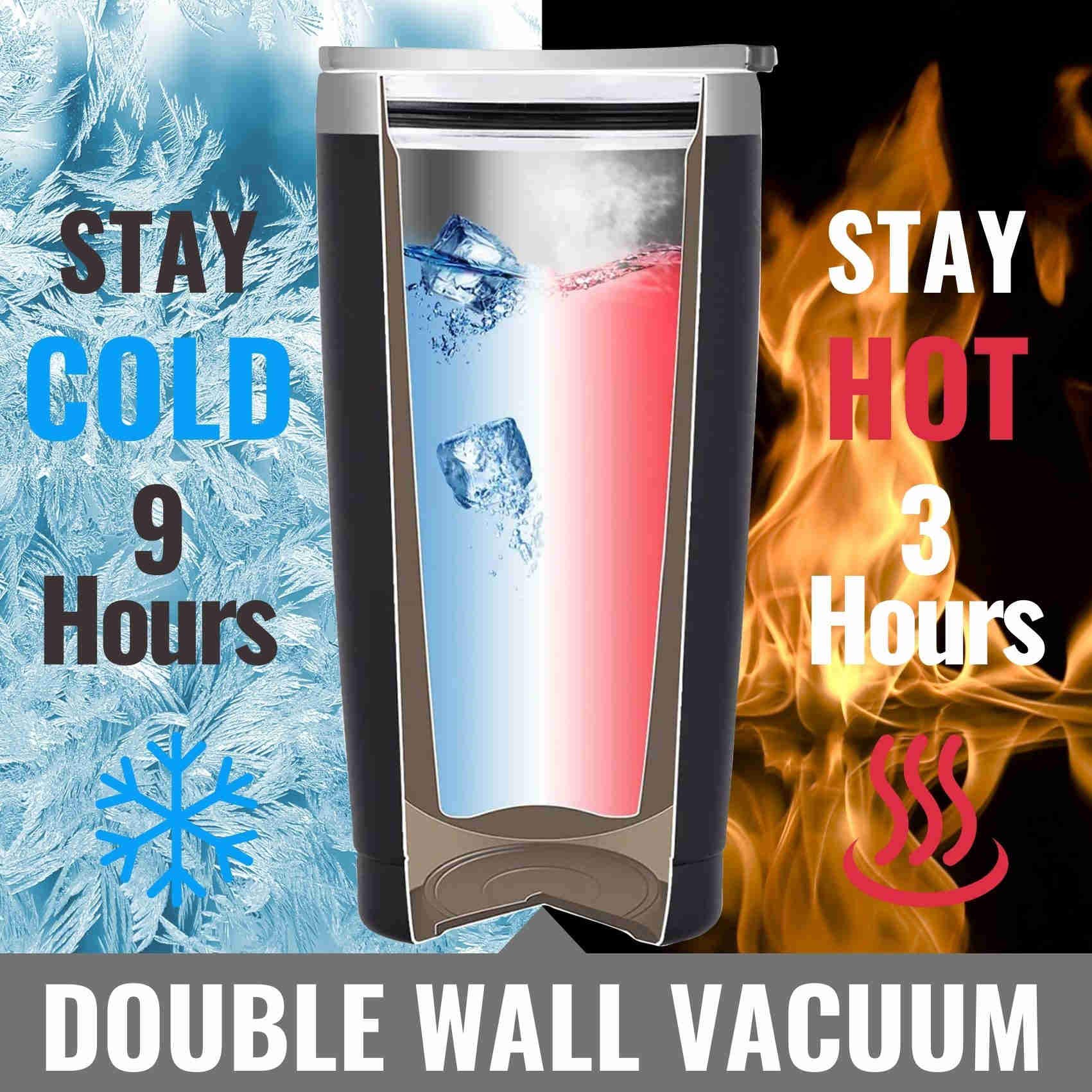 20oz Engraved Stainless Steel Insulated Travel Mug - Perfect Doctor Gift for Med School Graduation, Birthday & Christmas - Keeps Drinks Hot/Cold for Hours - Ideal for Hospital Shifts, Clinics & Study Sessions