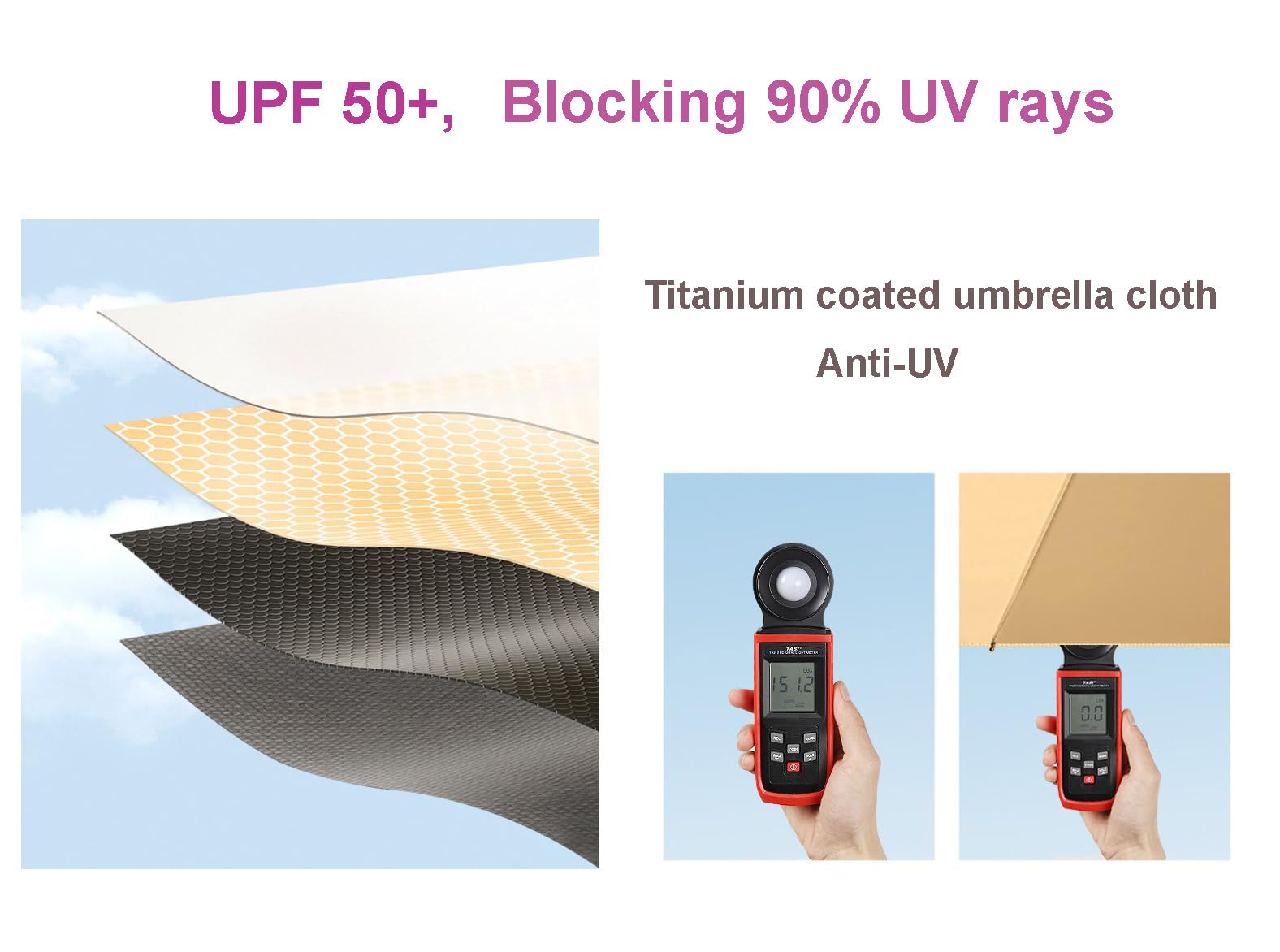 LCY Auto Folding UV Umbrella - Compact for Travel & Outdoor
