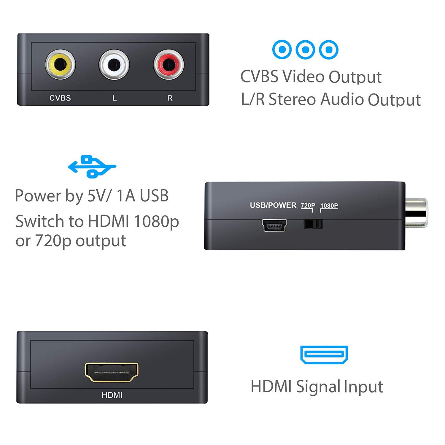 QGECEN HDMI to RCA Converter Adapter - PAL/NTSC Composite AV CVBS Video Audio Converter for Xbox 360/One, PS3/4/5, DVD Players, Android TV Box, Fire Stick, Roku - Perfect for Home Theater Setups & Retro Gaming Systems