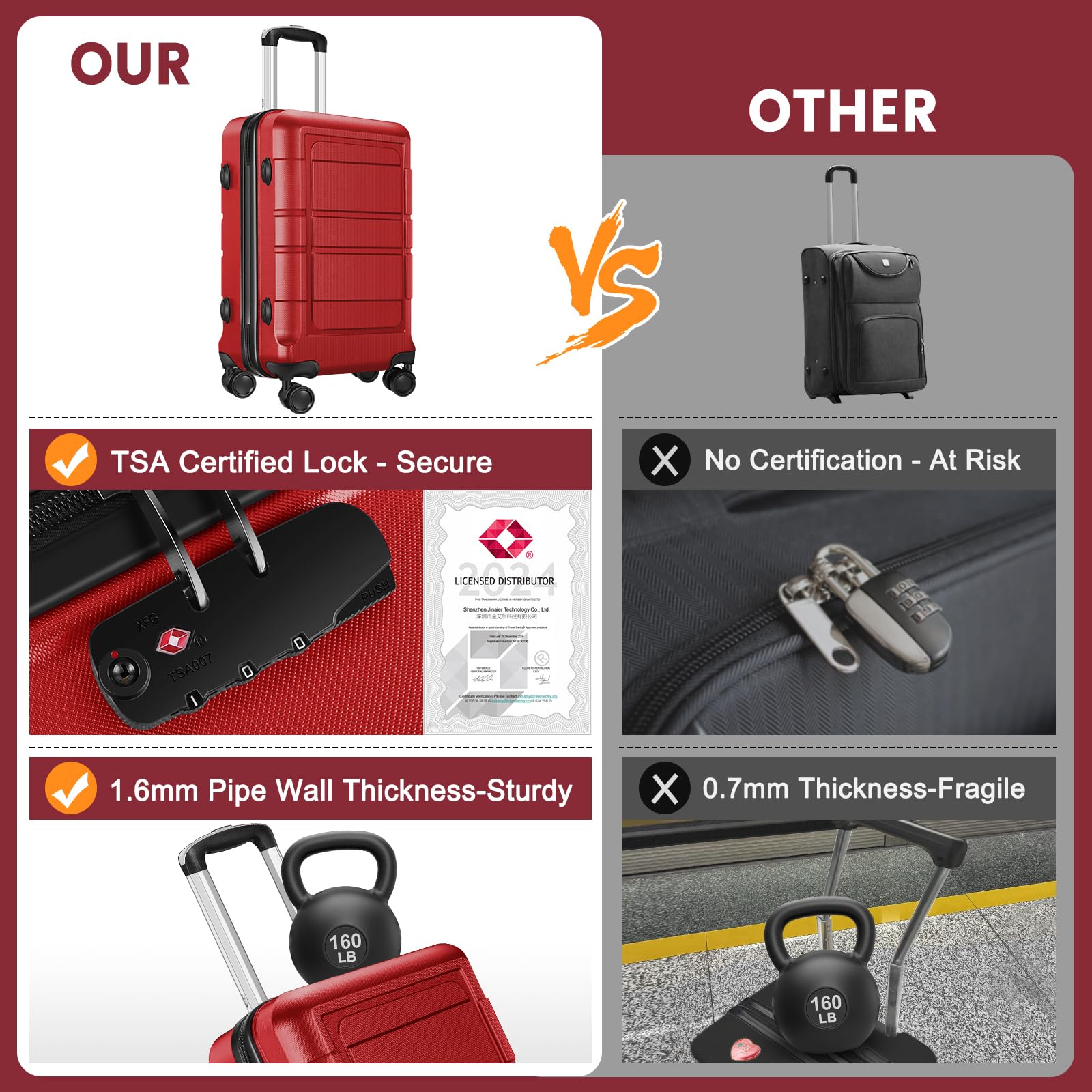 Premium 20/24/28 Inch Spinner Luggage Set - Durable PC+ABS Hardshell Suitcase with 360° Wheels for Travel, Business Trips & Family Vacations