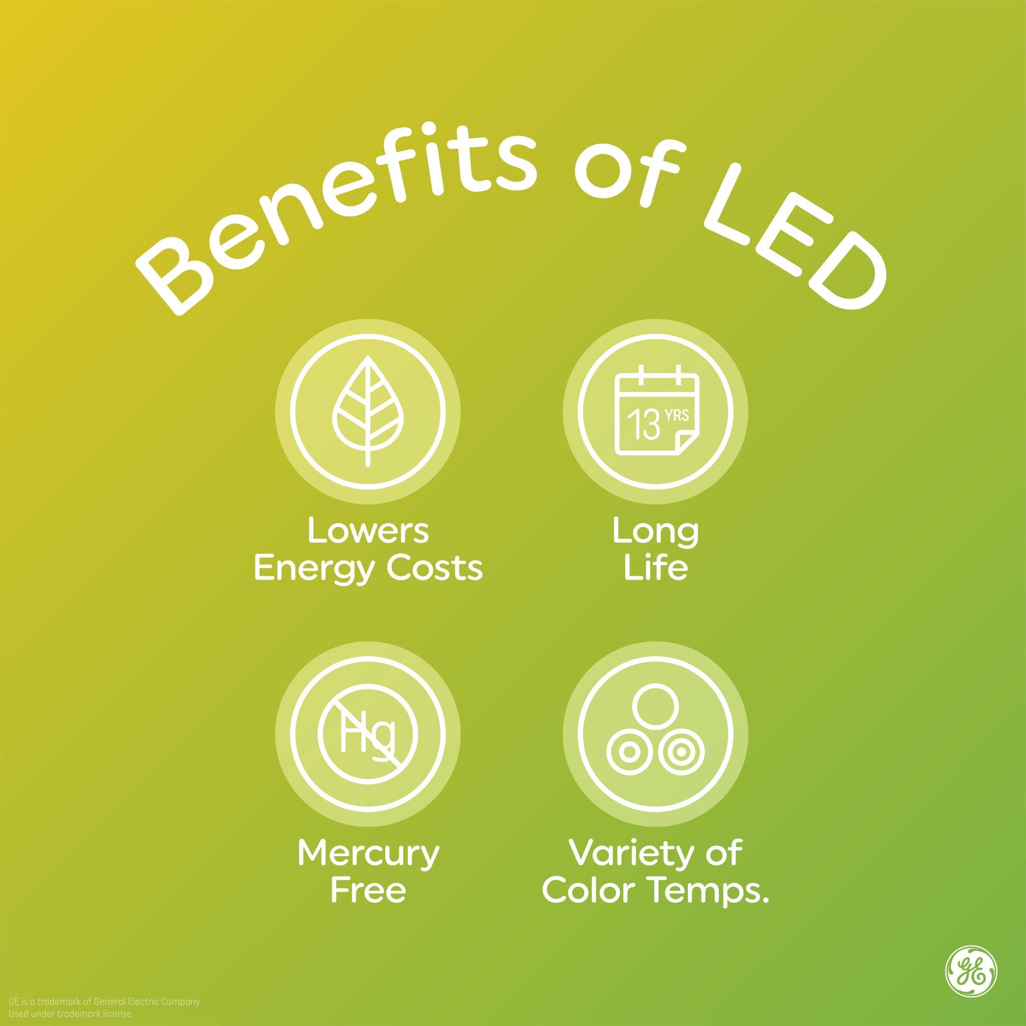 GE Basic 60 Watt A19 Daylight LED Light Bulbs (8 Pack) - Energy Efficient Bright White Bulbs for Home, Office, and Indoor Lighting