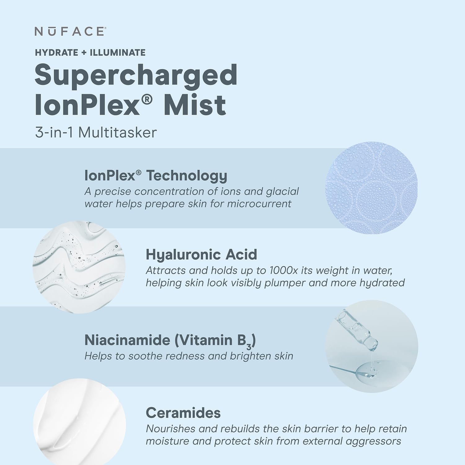 NuFACE Hydration Bundle with IonPlex Hydra-Gel Power Patches, Supercharged Facial Mist & Prep-N-Glow Towelettes - 3-Piece Skincare Set for Microcurrent Treatment & Moisture Lock - Perfect for At-Home Facial Routine & Travel Skincare Essentials
