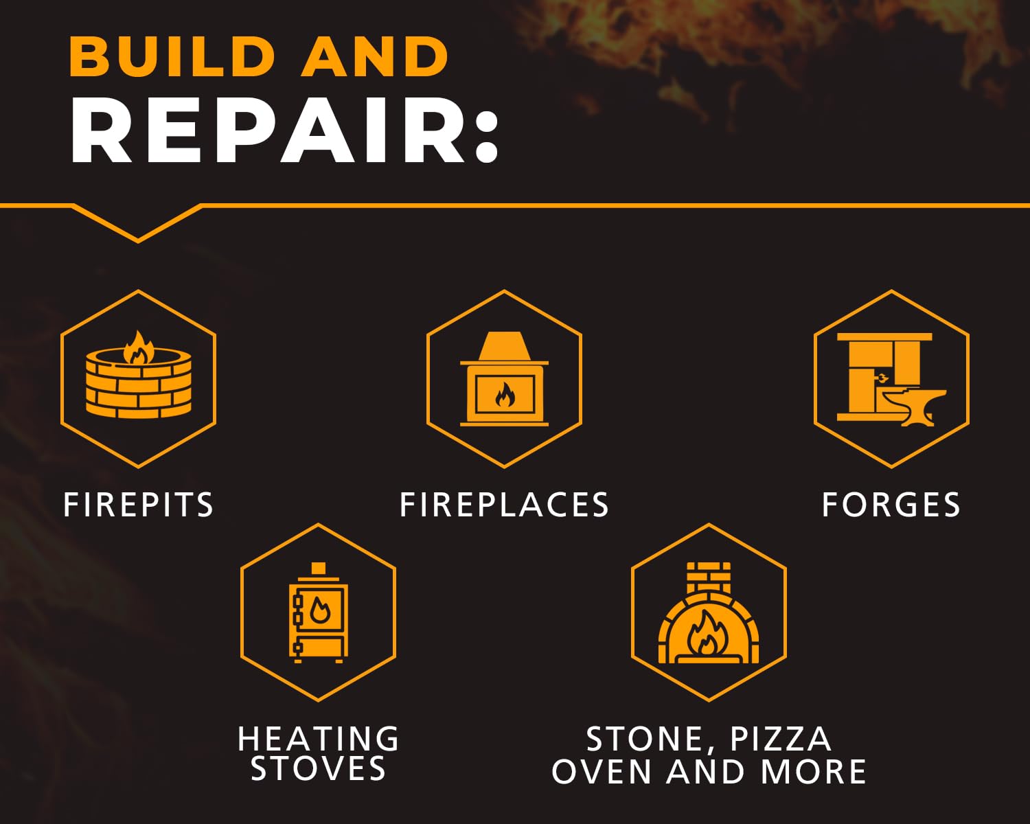 FireCast 3110°F High-Temperature Refractory Cement - 35 Lbs Heat-Resistant Fireproof Mortar for Pizza Ovens, Fireplaces, Forges, Kilns & Stoves | Perfect for DIY Repairs & High-Heat Construction Projects