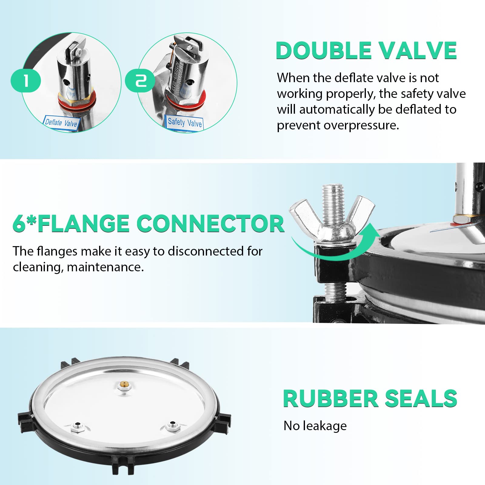 19 Quart High Pressure Steam Autoclave - 110V Lab Sterilizer for Culture Media, Canning Jars & Mushroom Growing | Perfect for Laboratory, Home Canning & Mycology Cultivation