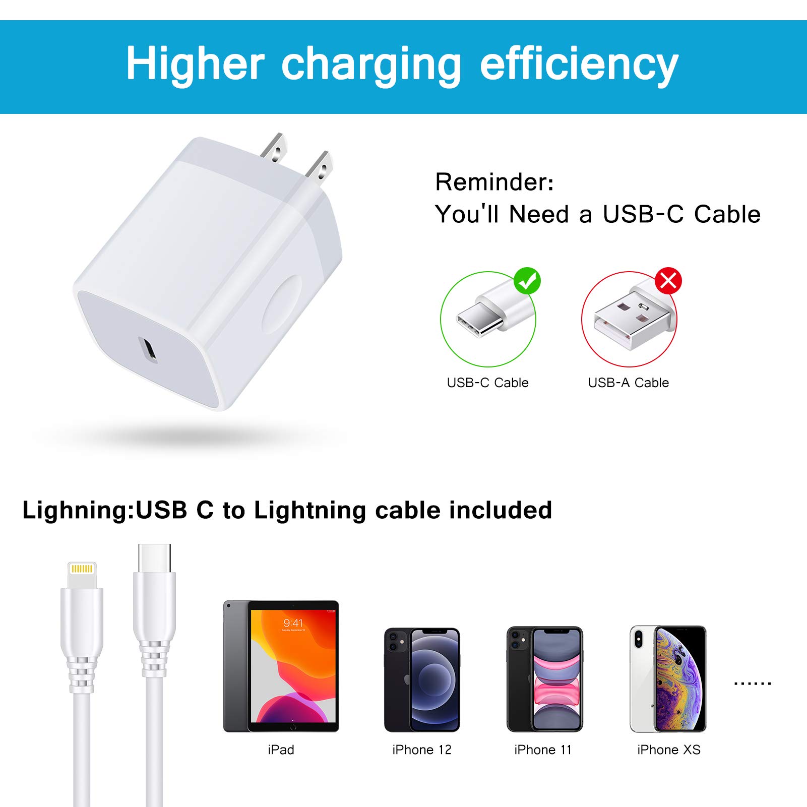 20W USB C Wall Charger Fast Charging Block - Compatible with iPhone 14/13/12/11, AirPods Pro, iPad Air/Pro, MacBook Air & Samsung Galaxy S23/S22/S21 - Compact Power Adapter for Home, Office & Travel