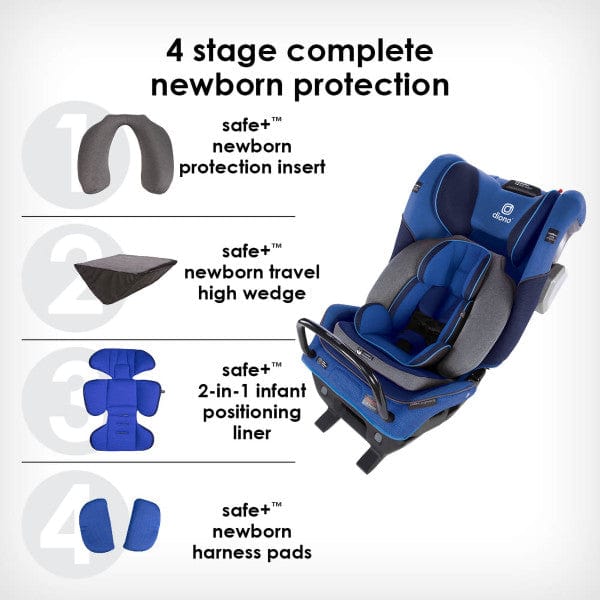 Diono Radian 3QXT All-in-One Convertible Car Seat with LATCH System - Safe & Comfortable for Infants to Toddlers (Rear & Forward Facing) - Perfect for Family Road Trips & Daily Commutes