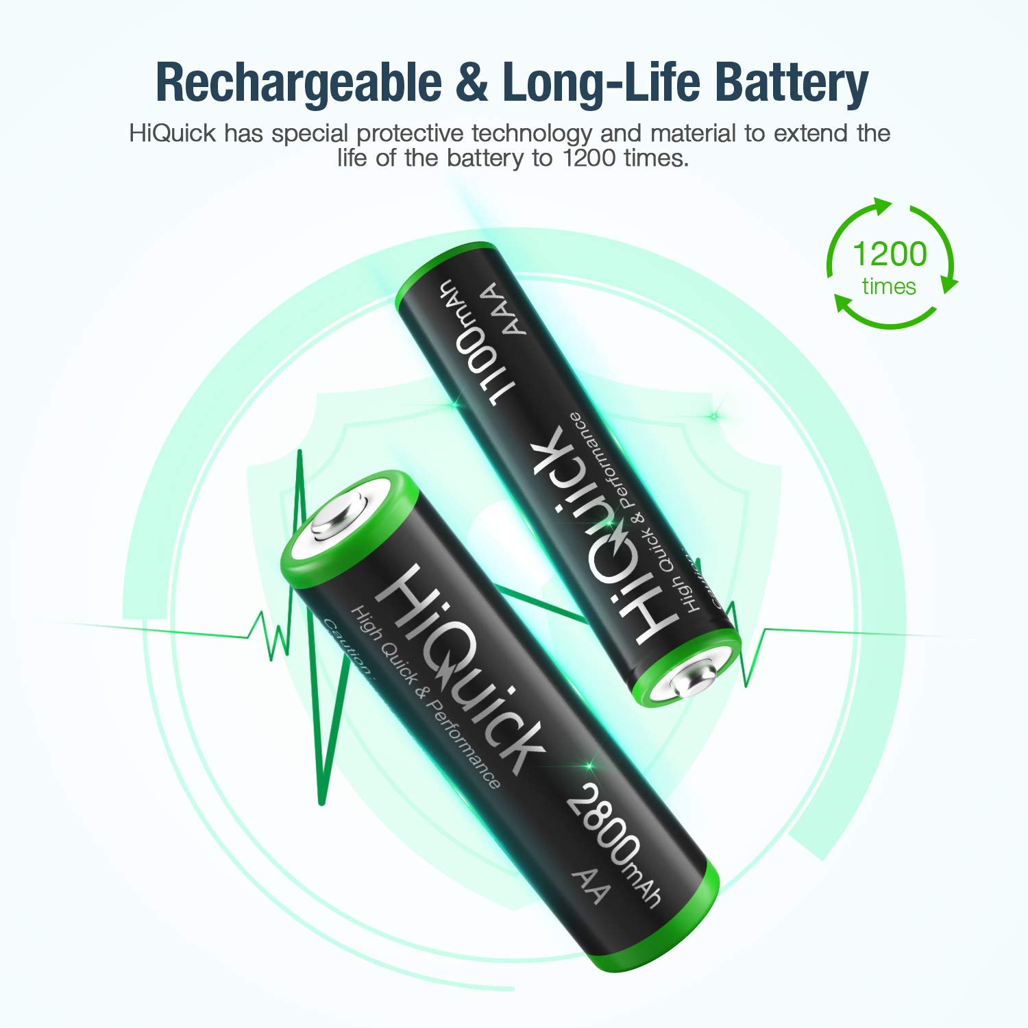 HiQuick 8 Bay Smart Battery Charger with 4AA & 4AAA Batteries + 8 Pack AAA Rechargeable Batteries - Fast Charging for Cameras, Toys, Flashlights & Home Electronics