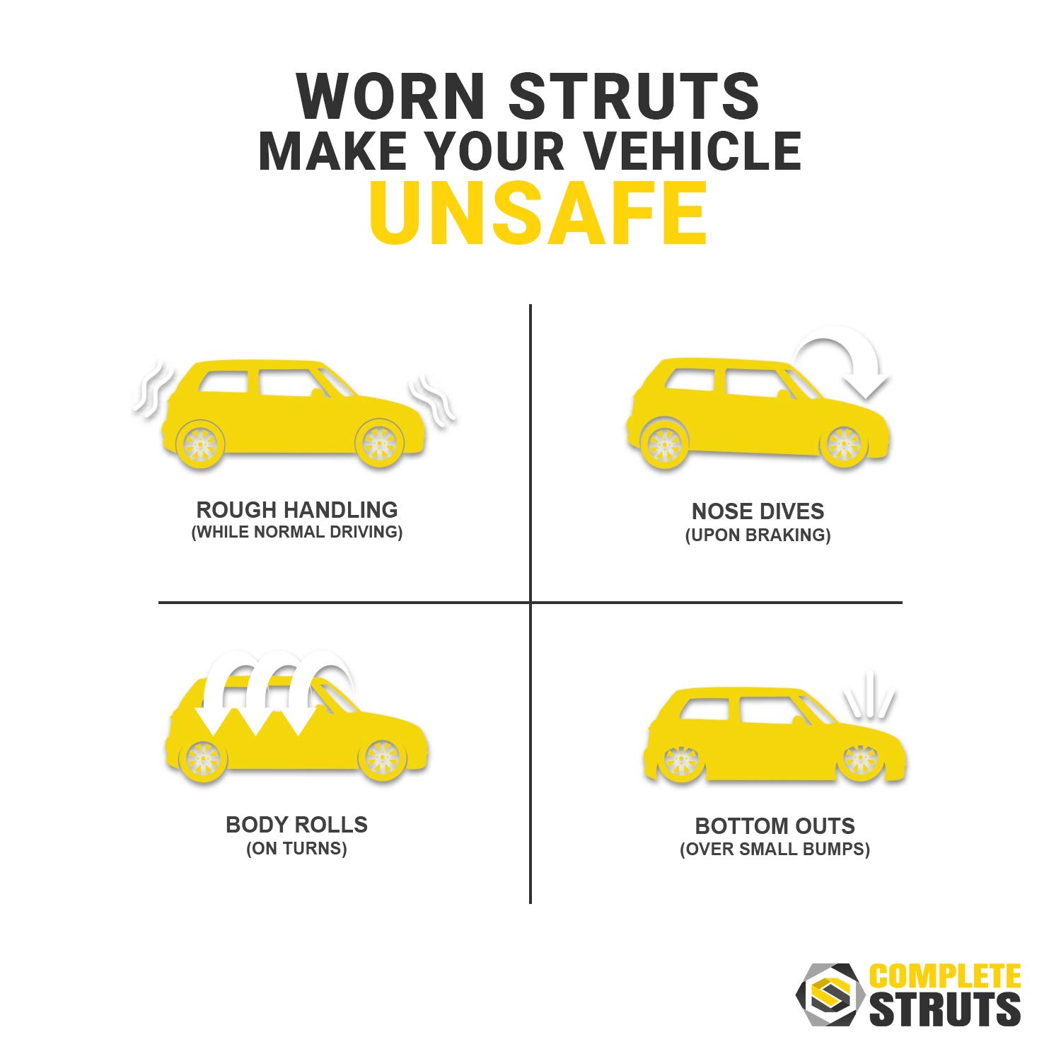 Complete Struts - Front Quick Complete Strut Assemblies with Coil Springs Replacement for 2014-2019 Toyota Highlander - Set of 2 - Perfect for Smooth Ride & Improved Handling on Highways & Rough Roads