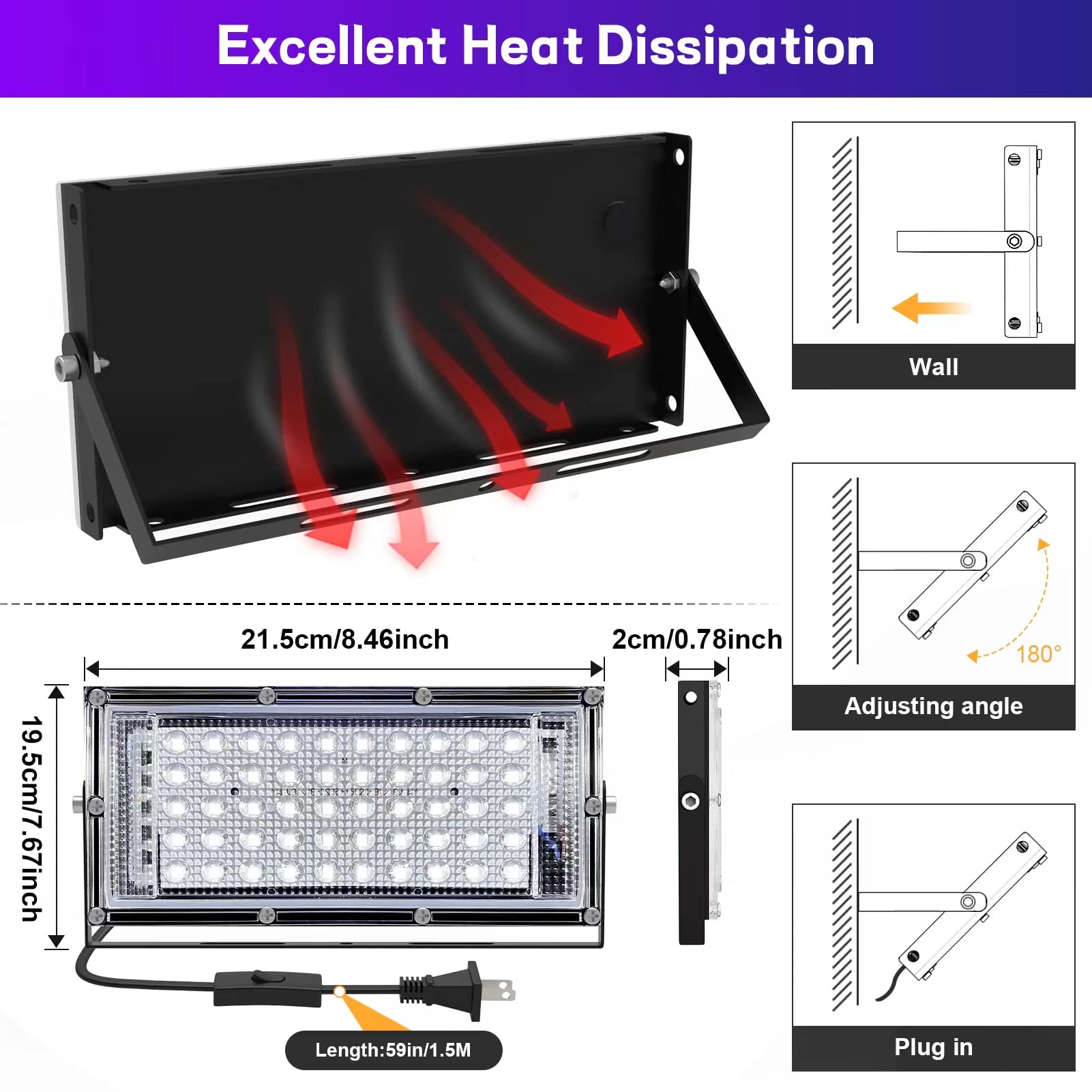 50W LED Black Light 2 Pack - UV Blacklight for Glow Party, Halloween & Body Painting | Ultra Thin Flood Light with On/Off Switch | Perfect for Dark Room, Neon Decor, Glow in The Dark Events & Nighttime Parties