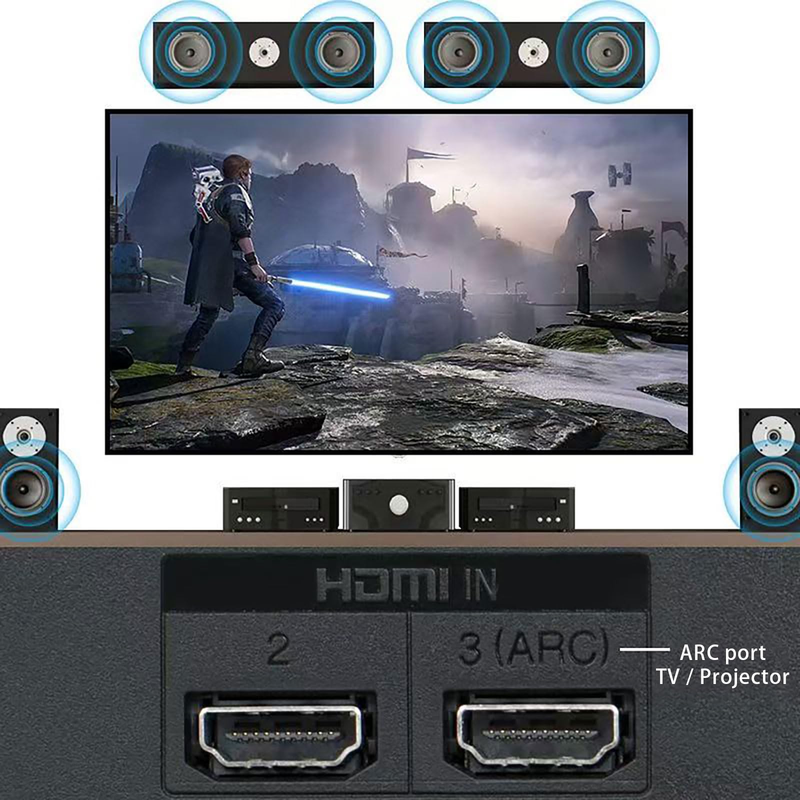 HDMI ARC Audio Converter 192KHz - Digital to Analog Audio Adapter with Optical/Coaxial/RCA/3.5mm Output for TV, Soundbar, Home Theater System | Perfect for Gaming, Movie Nights & Music Listening