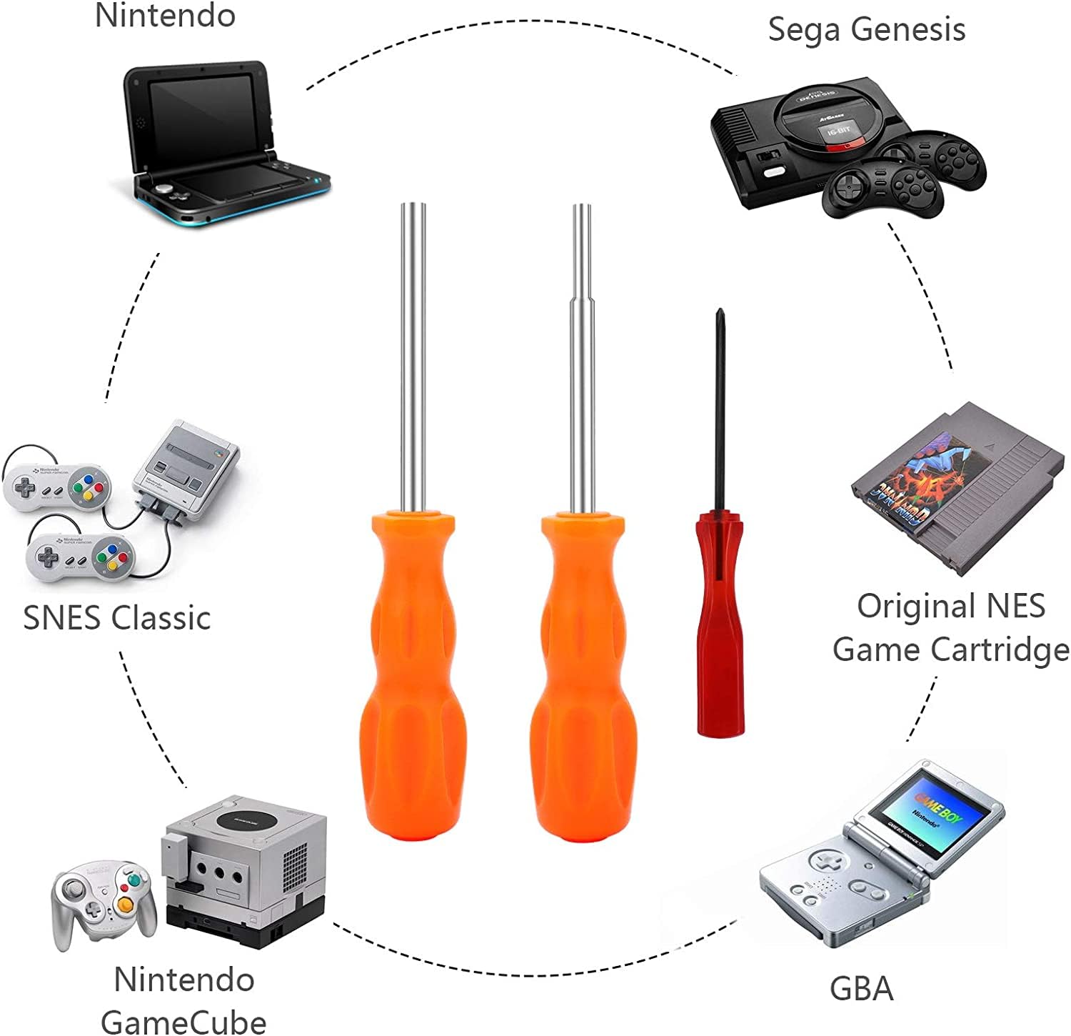 Okutani 3-Pack Gamebit Security Screwdriver Set - 3.8mm & 4.5mm Gamebit + 2.5mm Triwing Screwdriver for Nintendo SNES, NES, N64, GameBoy Repair & Maintenance - Perfect for Console Modding, Controller Fixing & Retro Gaming Accessories