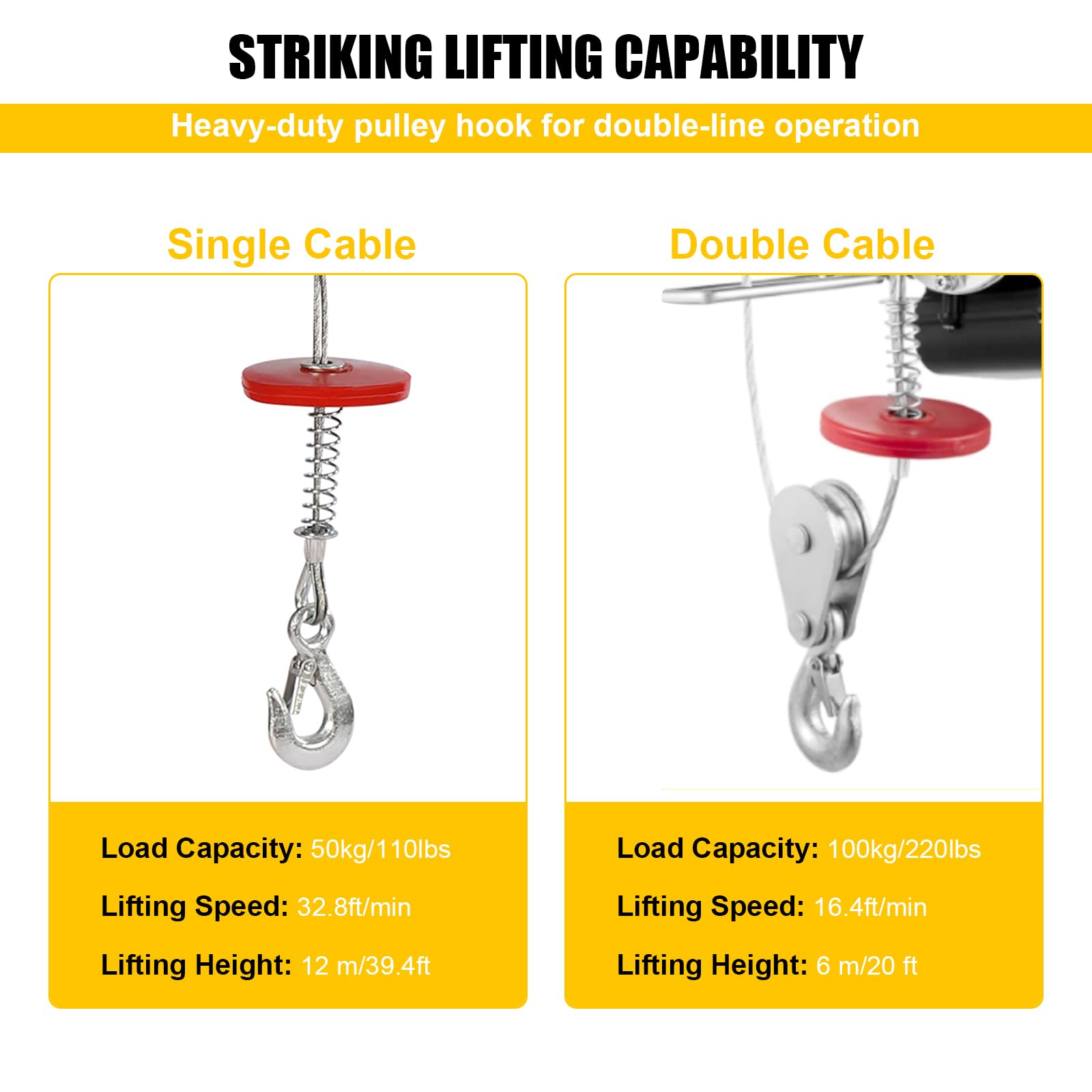 220LBS Electric Hoist with Wired Remote Control - Single/Double Slings Electric Winch for Attic, Warehouse & Construction - 110V Steel Electric Lift for Factories, Garages & Home Use - Heavy Duty Lifting Equipment for DIY Projects & Industrial Applications