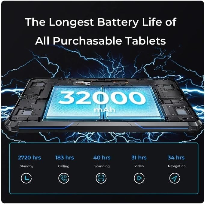 NEUJD RT7 TITAN 4G Rugged Tablet - 10.1
