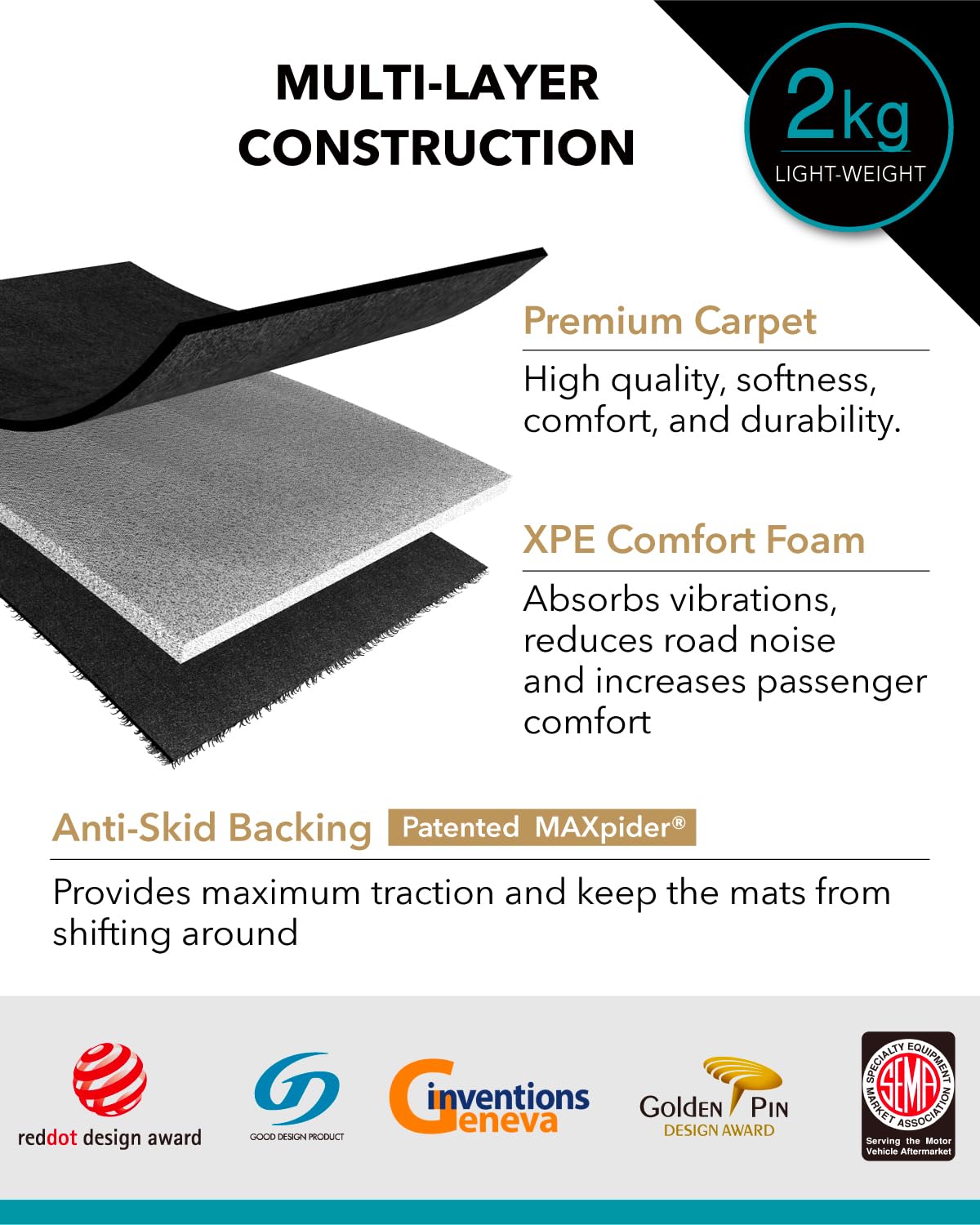3D MAXpider All-Weather Custom Fit Floor Mats for 2011-2021 Dodge Charger RWD - Premium Carpeted Liners (1st & 2nd Row) - Perfect for Daily Commutes, Road Trips & Winter Protection
