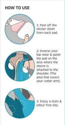 Disposable Sweat Pads for Men & Women - Ultra Absorbent Underarm Pads (30 Count) - Stay Fresh & Confident All Day for Workouts, Office & Daily Activities