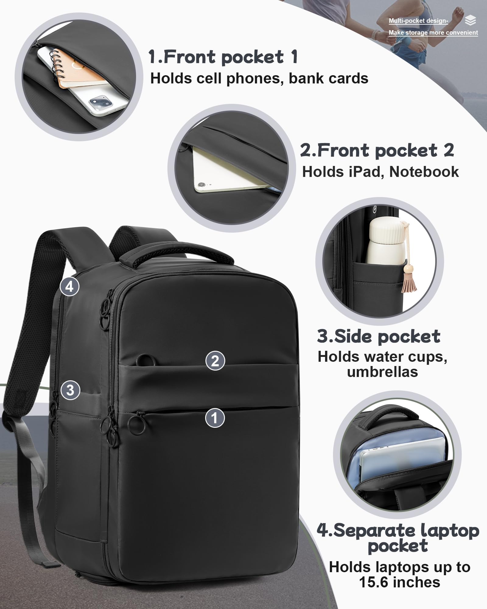 Large Black Travel Backpack - TSA Approved Carry On Backpack for Airplane Travel | Durable Flight Personal Item Bag for Women & Men | Perfect for Business Trips, Weekend Getaways & Adventure Travel
