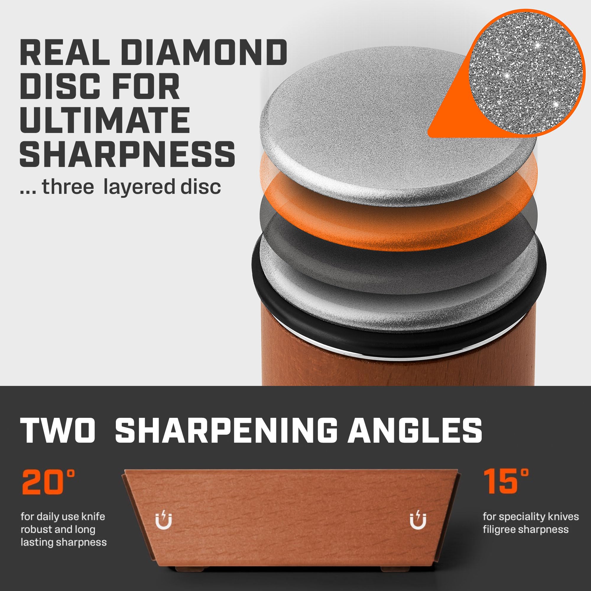 The Original Tumbler Rolling Knife Sharpener™ - Professional 15° & 20° Angle Knife Sharpener Tool for Kitchen Knives - Easy to Use Manual Knife Sharpening Kit - Perfect Kitchen Gadget & Gift for Home Chefs, Camping, BBQ & Outdoor Cooking