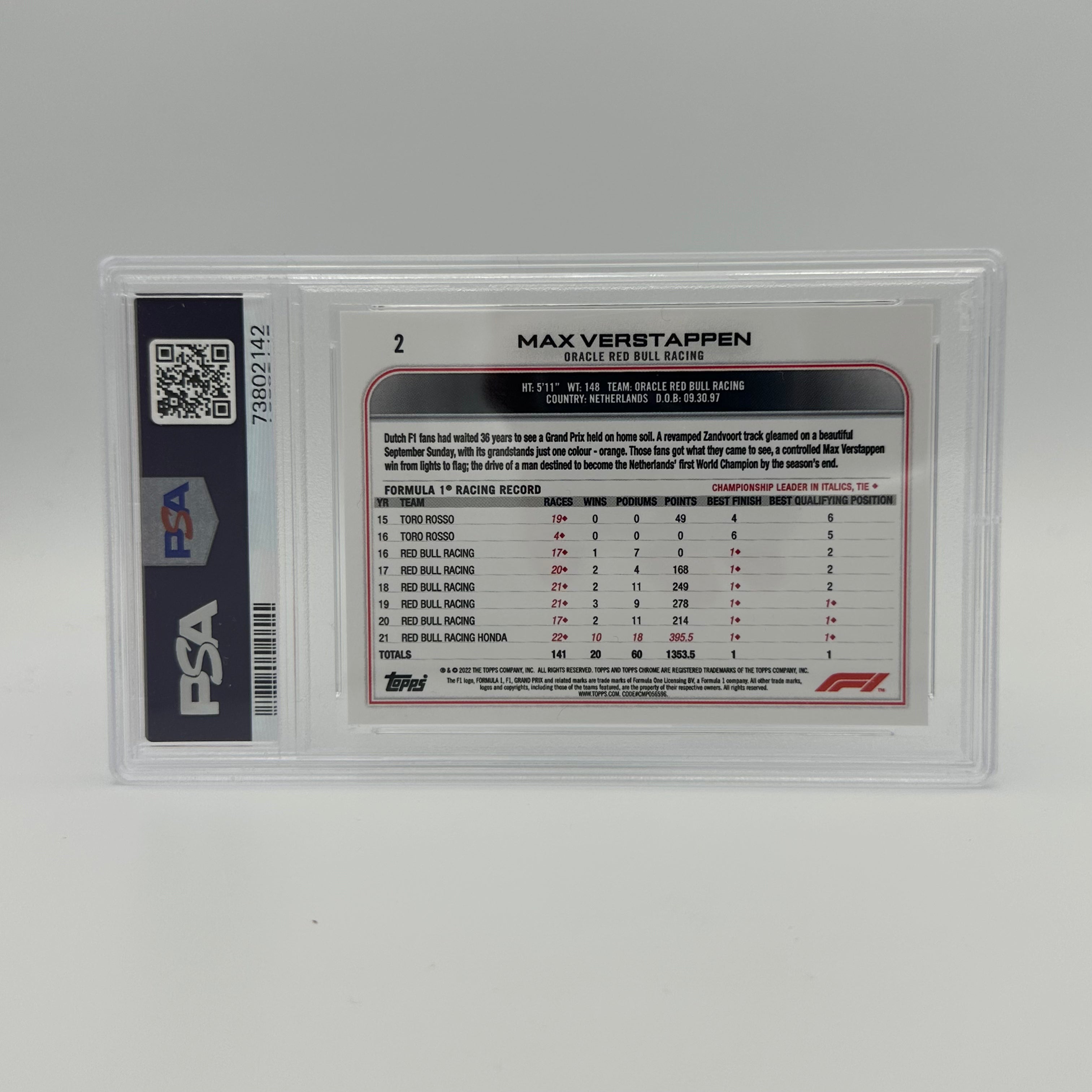 PSA 9 Graded MAX VERSTAPPEN #2 SSP Trading Card - Rare Collectible for F1 Racing Fans & Sports Memorabilia Enthusiasts (Perfect for Display, Investment, or Gift)