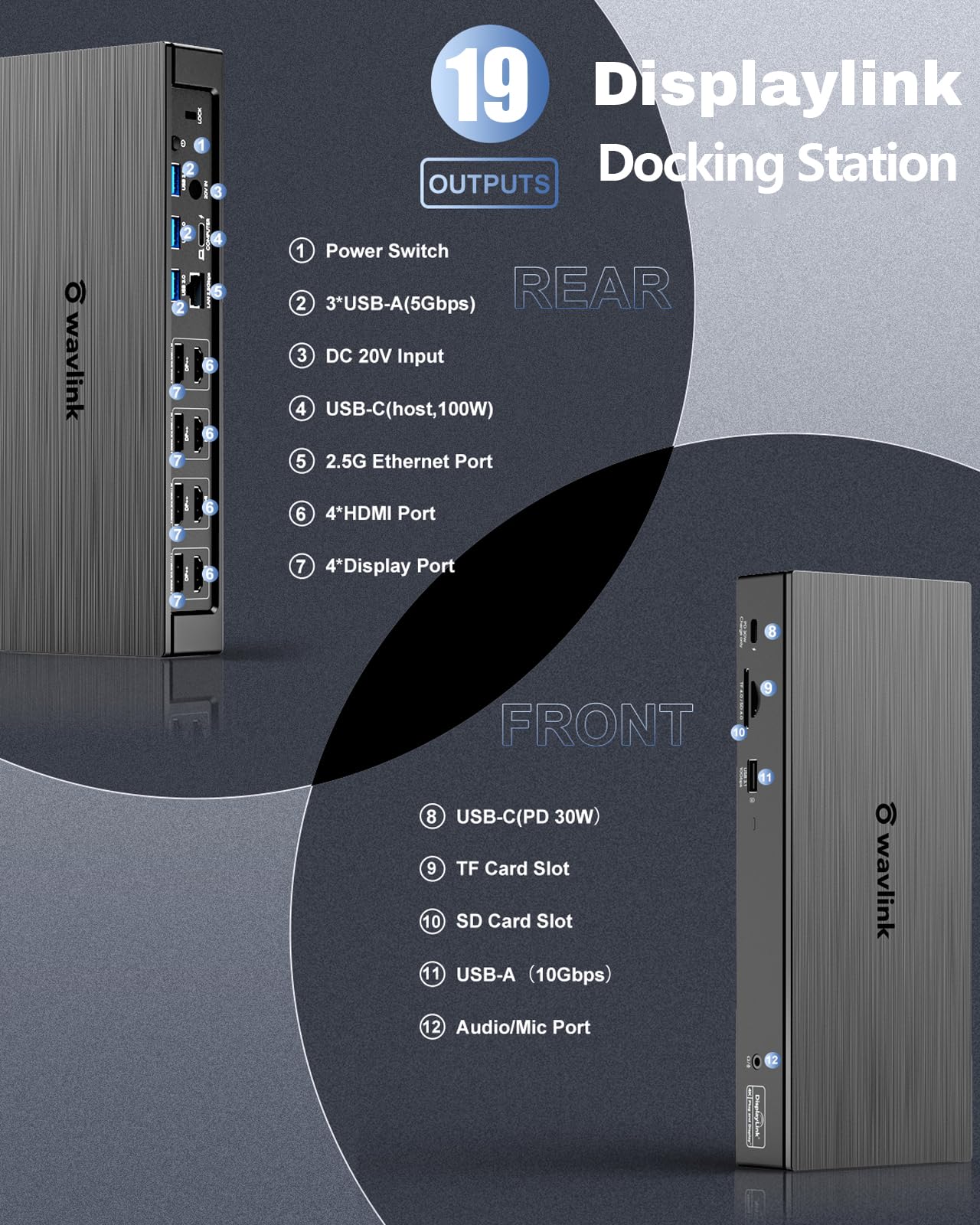 WAVLINK DisplayLink USB C Docking Station for Laptop - 4 Monitor Support (5K/4K@60Hz), 100W PD Charging, Thunderbolt 3/4 Compatible for Windows & Mac (4 HDMI, 4 DP, SD 4.0, 2.5Gbps LAN) - Perfect for Home Office, Gaming & Multi-Tasking Workstations