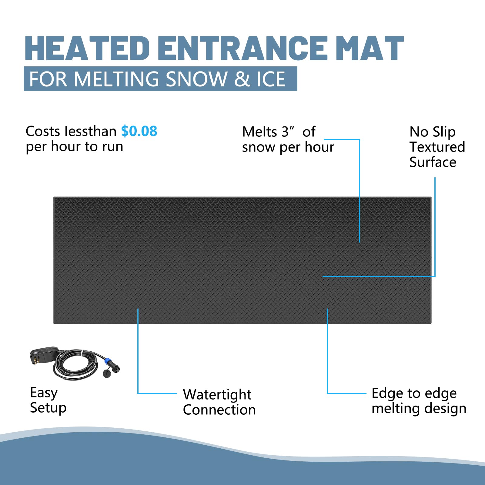 ABORON 20x60 Heated Snow Melting Mats for Walkways & Stairs - Outdoor Anti-Slip Rubber Heating Mats for Snow Removal - Perfect for Driveways, Patios, and Entryways in Winter
