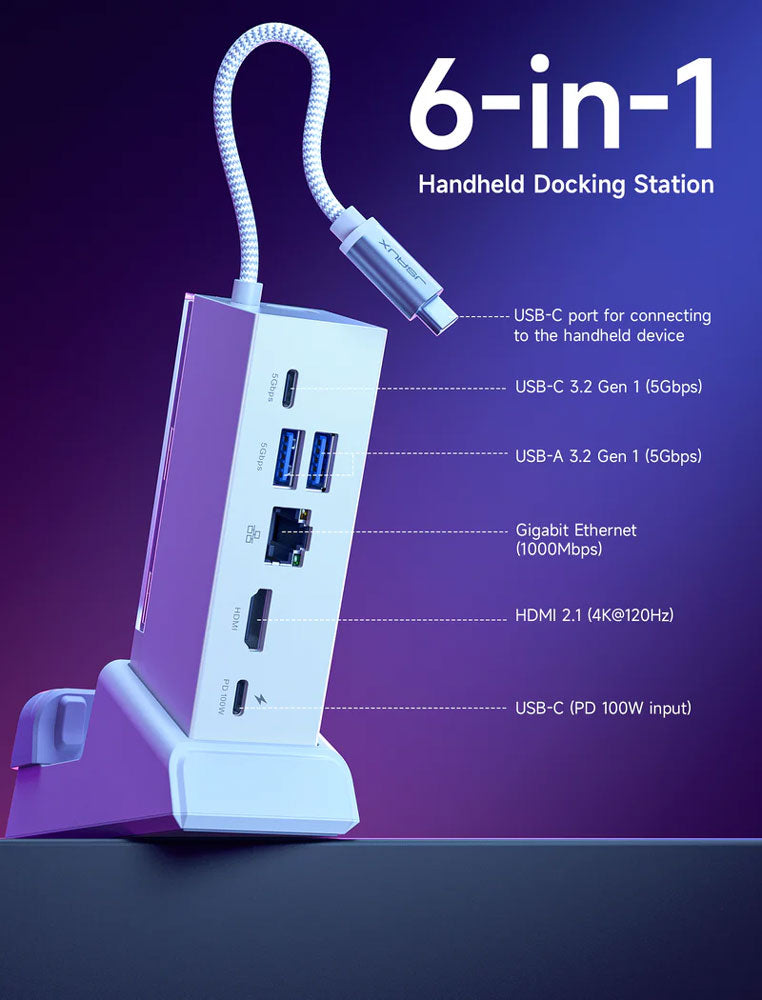 JSAUX 6-in-1 USB C Hub with HDMI, USB 3.0, SD/TF Card Reader - White | Compact Docking Station for MacBook Pro/Air, iPad, Chromebook | Perfect for Home Office, Travel & Multi-Screen Setup