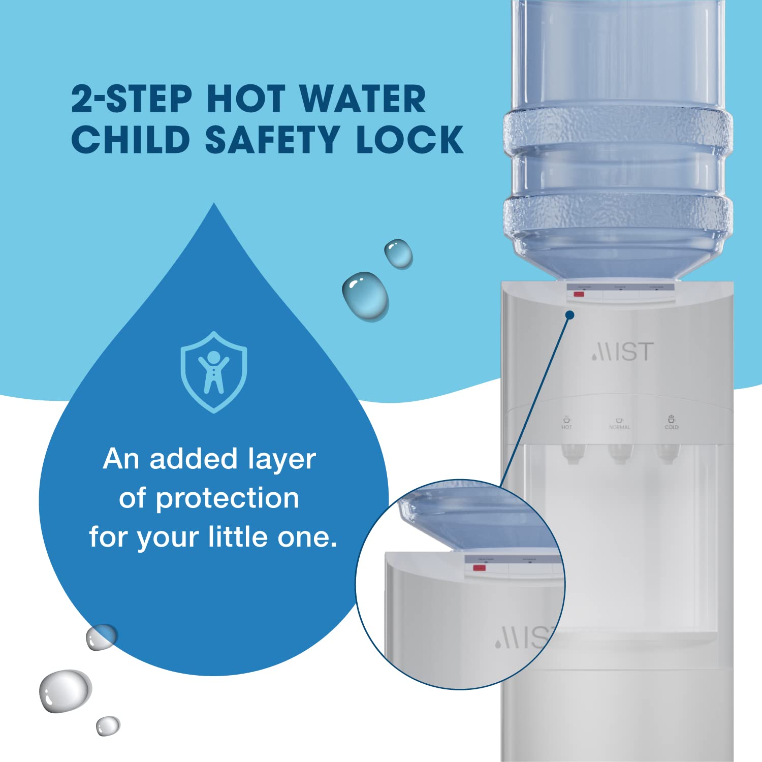 Energy Star Certified White Top Loading Water Cooler Dispenser - Hot, Cold & Room Temperature Water with Child Safety Lock, Holds 3 or 5 Gallon Bottles - Perfect for Home, Office, Kitchen & Breakroom Use