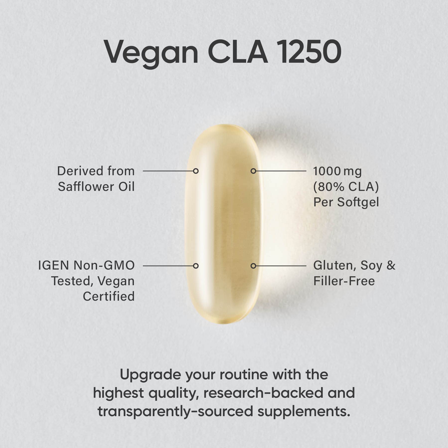 Sports Research Vegan CLA 1250mg - Conjugated Linoleic Acid Supplement for Weight Management | Non-GMO, Soy & Gluten Free (180 Softgels) | Supports Metabolism & Energy for Active Men & Women