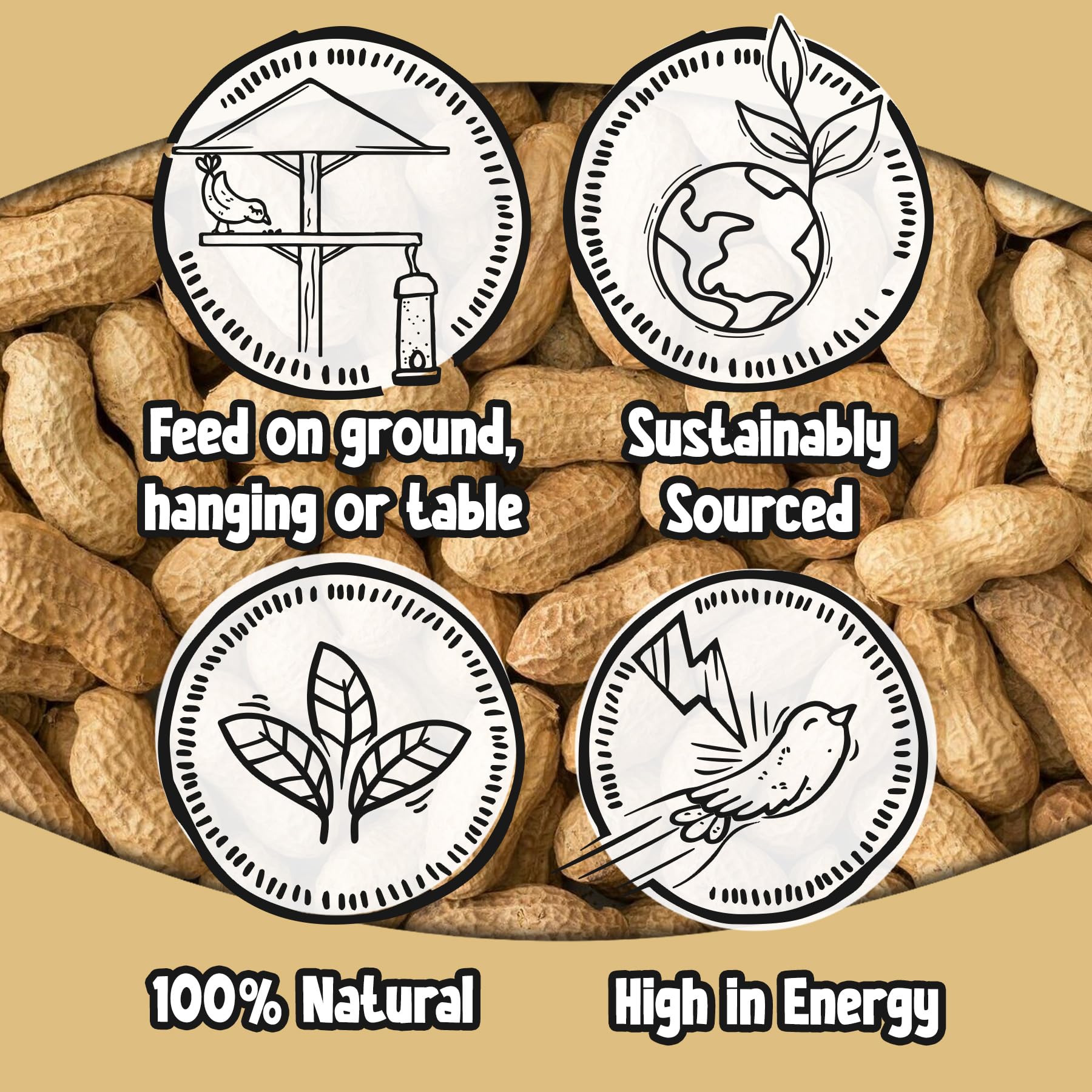 Premium Aflatoxin-Free Peanuts in Shells for Squirrels (1kg) - All Natural Wildlife Food for Chipmunks, Cardinals & Jays - Eco-Friendly Compostable Packaging - Perfect for Backyard Bird Feeding & Wildlife Attraction