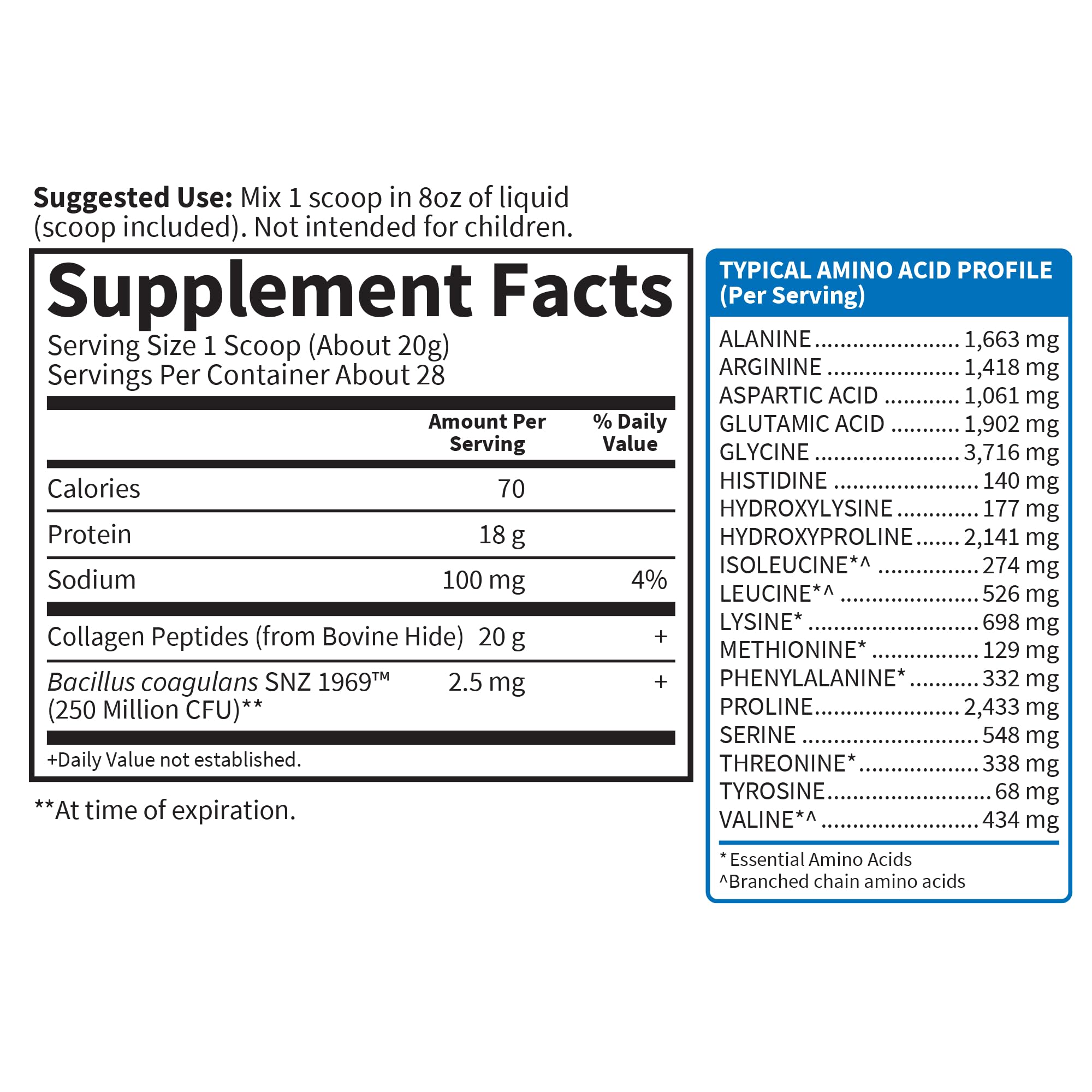 Garden of Life Grass Fed Collagen Peptides Powder - Unflavored Hydrolyzed Collagen Protein Supplement for Women & Men - Supports Hair, Skin, Nails & Joint Health - 28 Servings - Perfect for Smoothies, Coffee & Post-Workout Recovery