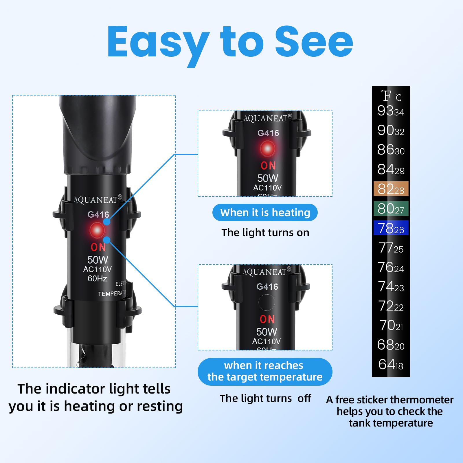 AQUANEAT 50W Submersible Aquarium Heater with Adjustable Thermostat & Thermometer for Fish Tanks - Perfect for Freshwater & Saltwater Aquariums, Tropical Fish Tanks, and Aquatic Pets