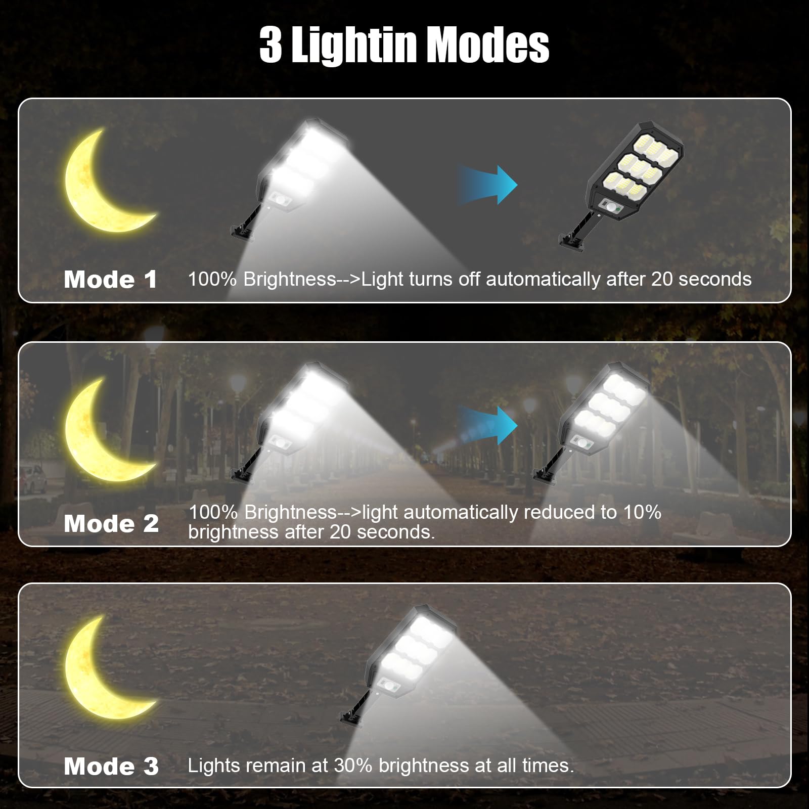Qoosea Solar Street Lights Outdoor Waterproof - Dusk to Dawn Motion Sensor Solar Lights with 3 Modes & Remote Control - Solar Flood Lights for Backyard, Garage, Garden, Pathway (2 Pack) - Energy Efficient Outdoor Lighting for Security & Landscape Illumination