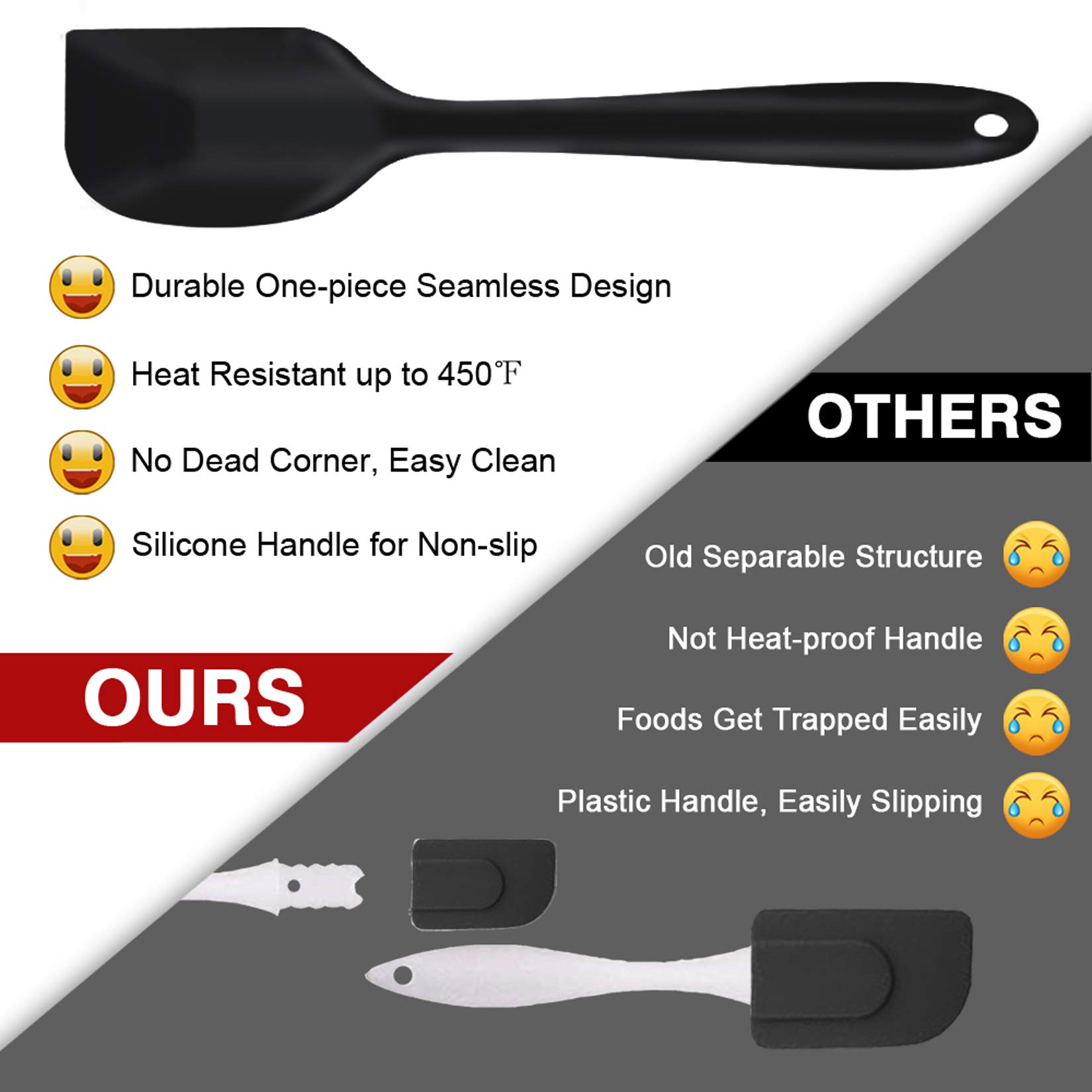 Premium 7-Piece Silicone Spatula Set - Heat-Resistant Kitchen Utensils for Non-Stick Cookware, Baking & Mixing | Seamless Flexible Design, Dishwasher Safe (Black) | Perfect for Home Chefs & Professional Bakers