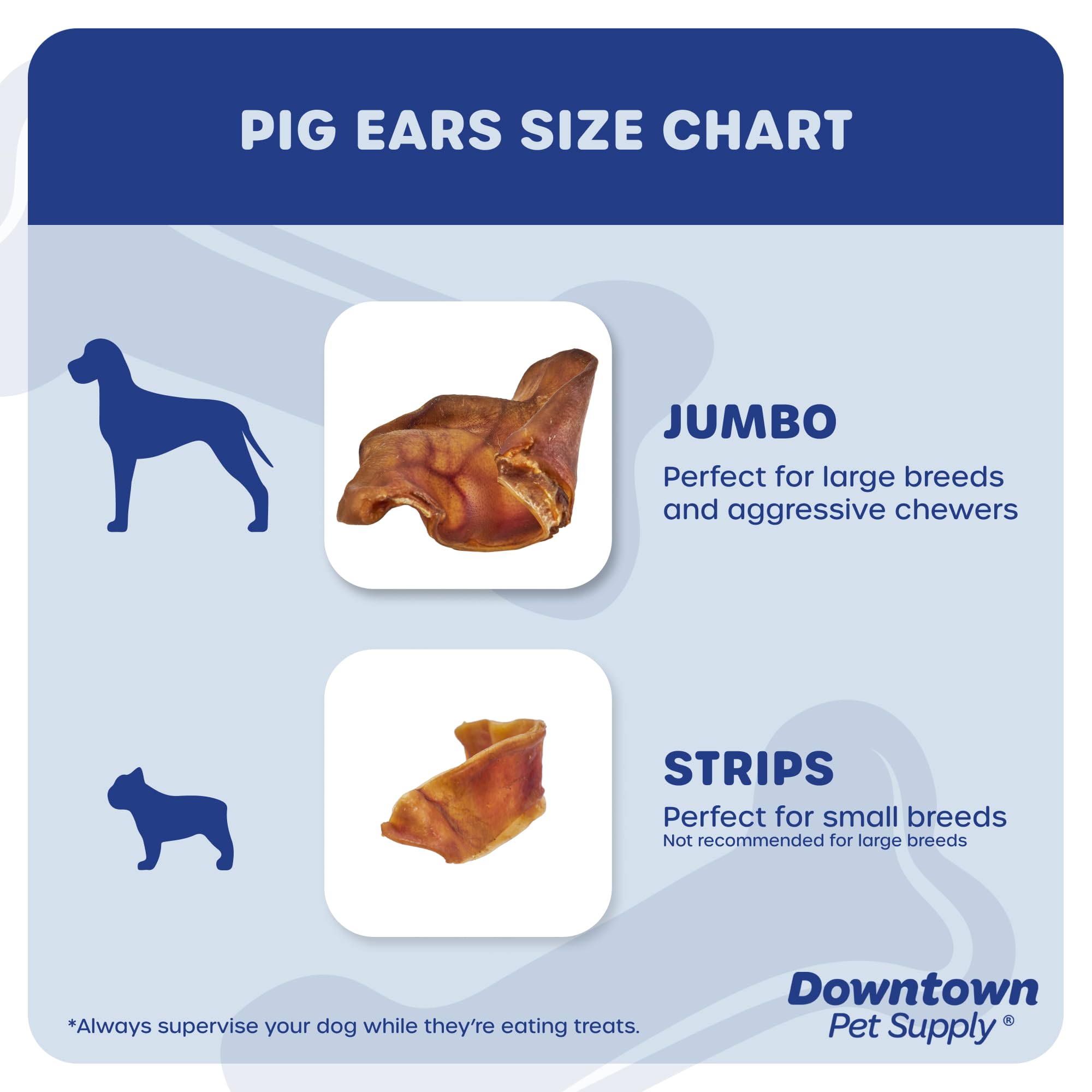 Premium Natural Pig Ears Dog Treats - 5 Pack - All-Natural Chews from South America & Turkey - Perfect for Dental Health & Long-Lasting Chewing Fun