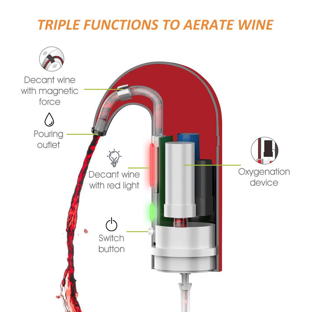 iSmartEn Electric Wine Aerator - Portable One-Touch Automatic Wine Decanter Pump & Dispenser for Red & White Wine | Perfect for Dinner Parties, Wine Tasting & Home Bars