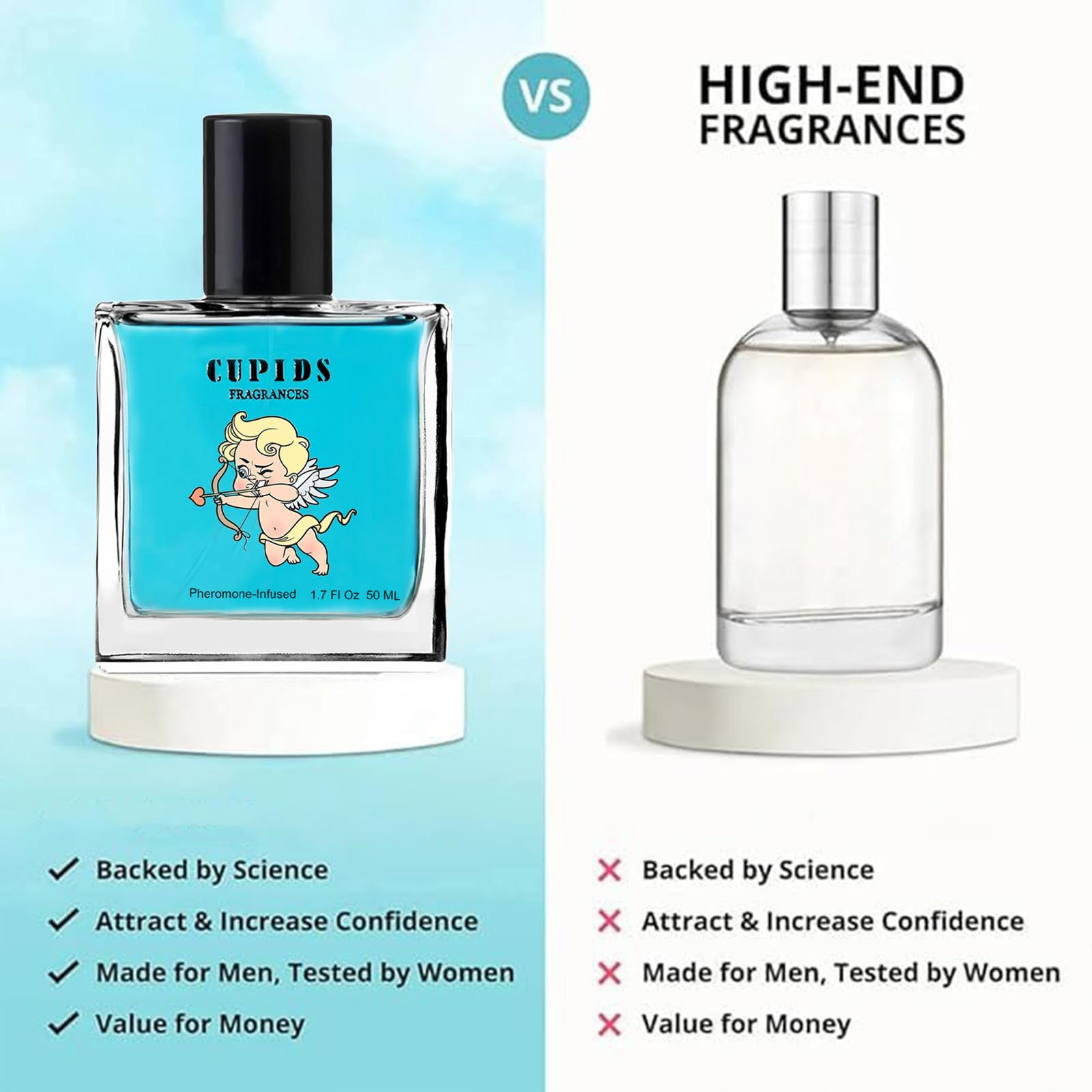Cupid's Hypnosis 2.0 Pheromone Cologne for Men - Attract & Seduce | Long-Lasting Fragrance for Dating & Special Occasions