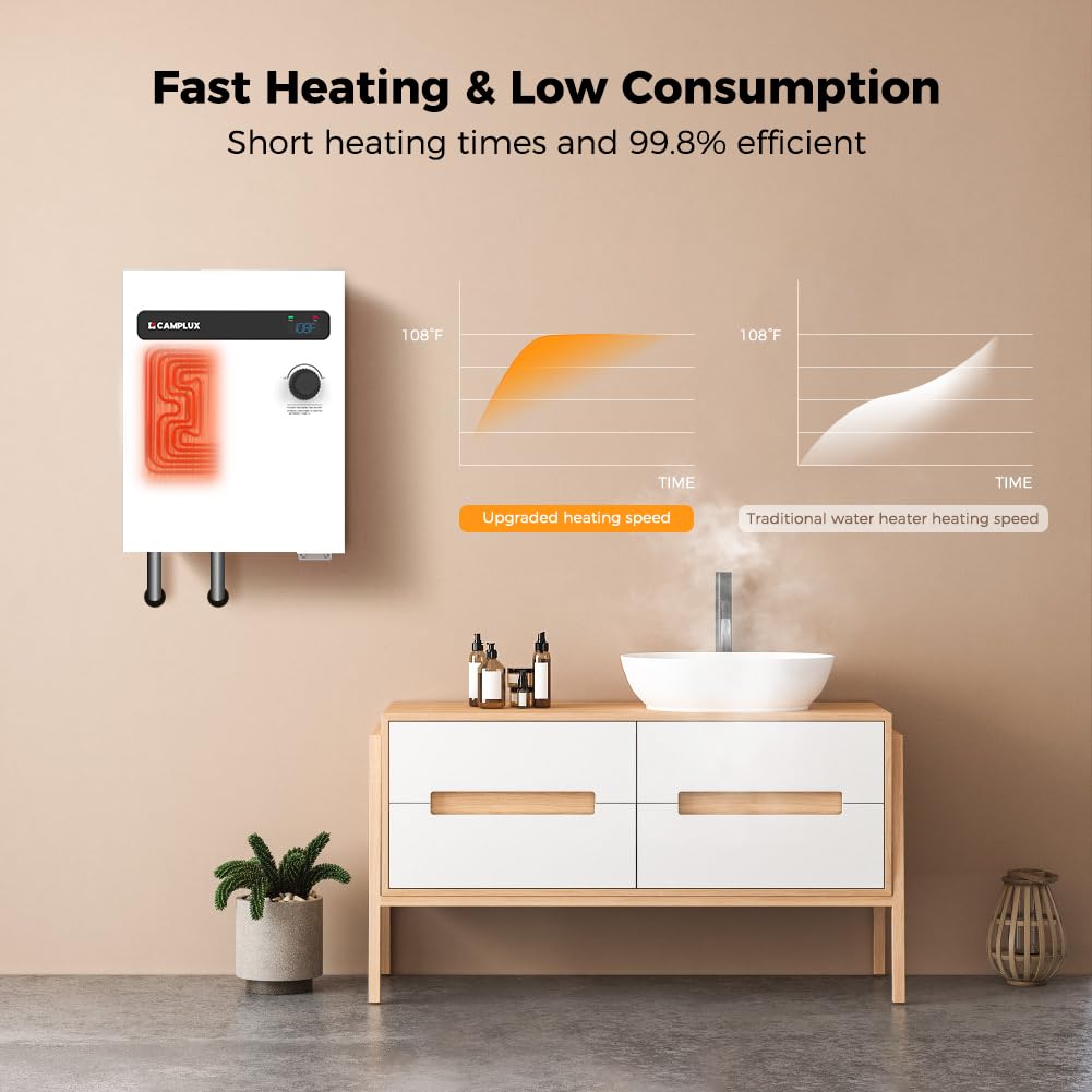 CAMPLUX 18kW Tankless Electric Water Heater - On Demand Hot Water System with Digital Display 240V for Whole House, Shower & Sink - Energy Efficient White Water Heater for Home, RV & Cabin Use