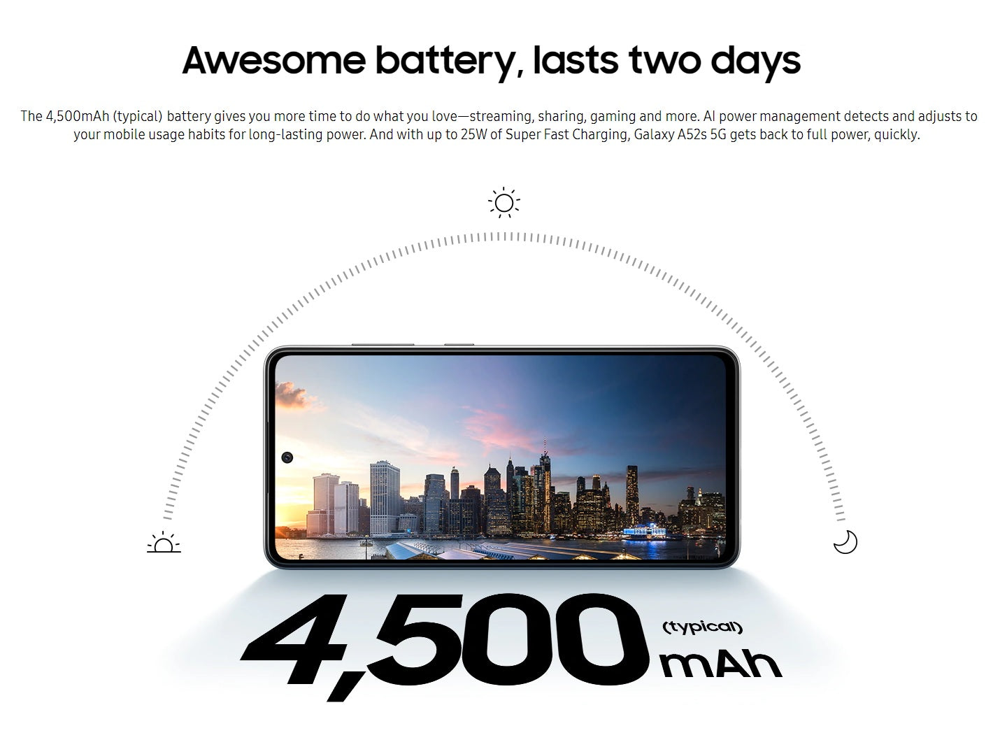 SAMSUNG Galaxy A52s 5G Unlocked Smartphone (256GB ROM, 8GB RAM) - 6.5