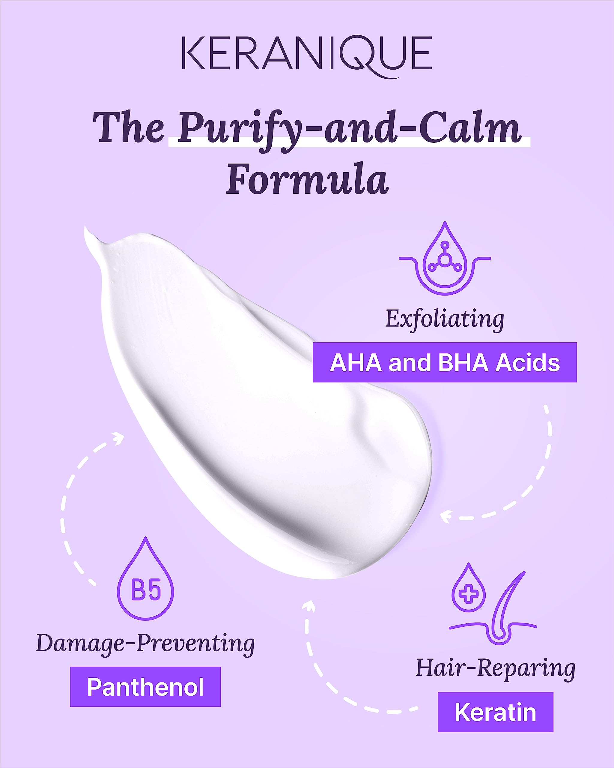 Keranique Anti-Dandruff Shampoo & Scalp Restoring Conditioner Set - Sulfate-Free Treatment for Flaky Scalp & Hair Growth - Perfect for Dry, Itchy Scalp Relief at Home