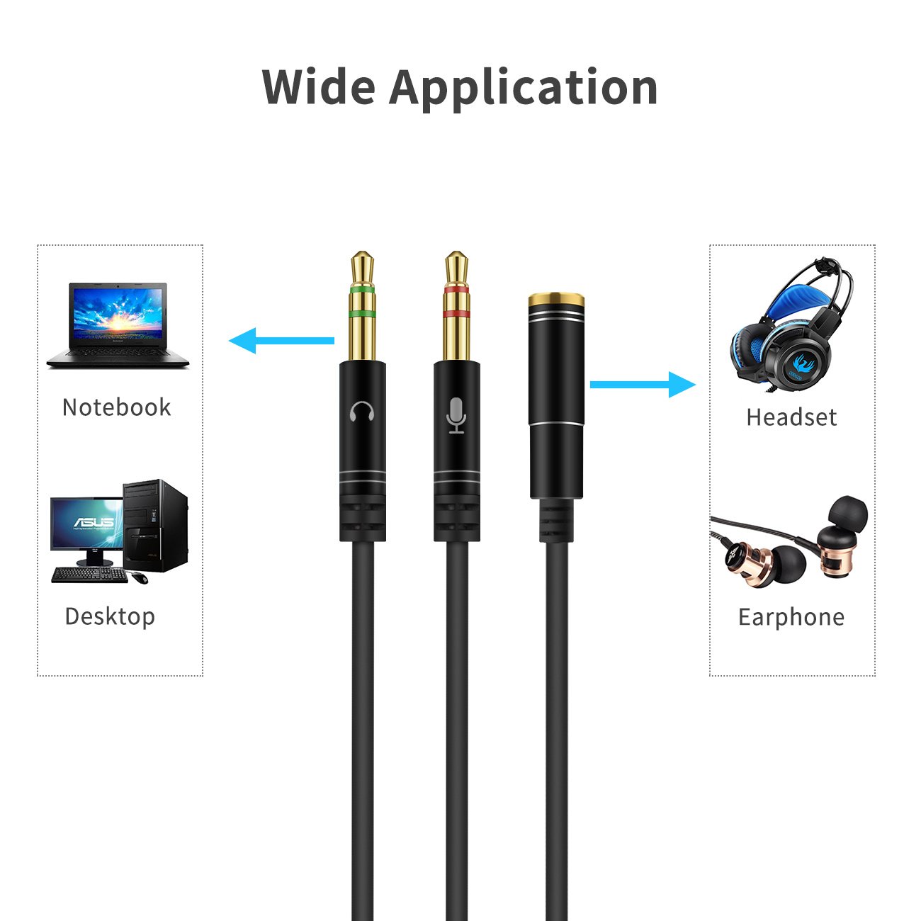 DnGeky 3.5mm Audio Y Splitter Cable - Female to Dual Male Headphone Mic Adapter for PC, Laptop, Smartphone - Share Music & Gaming with Friends (Black) - Perfect for Online Meetings, Gaming Sessions & Music Listening Parties