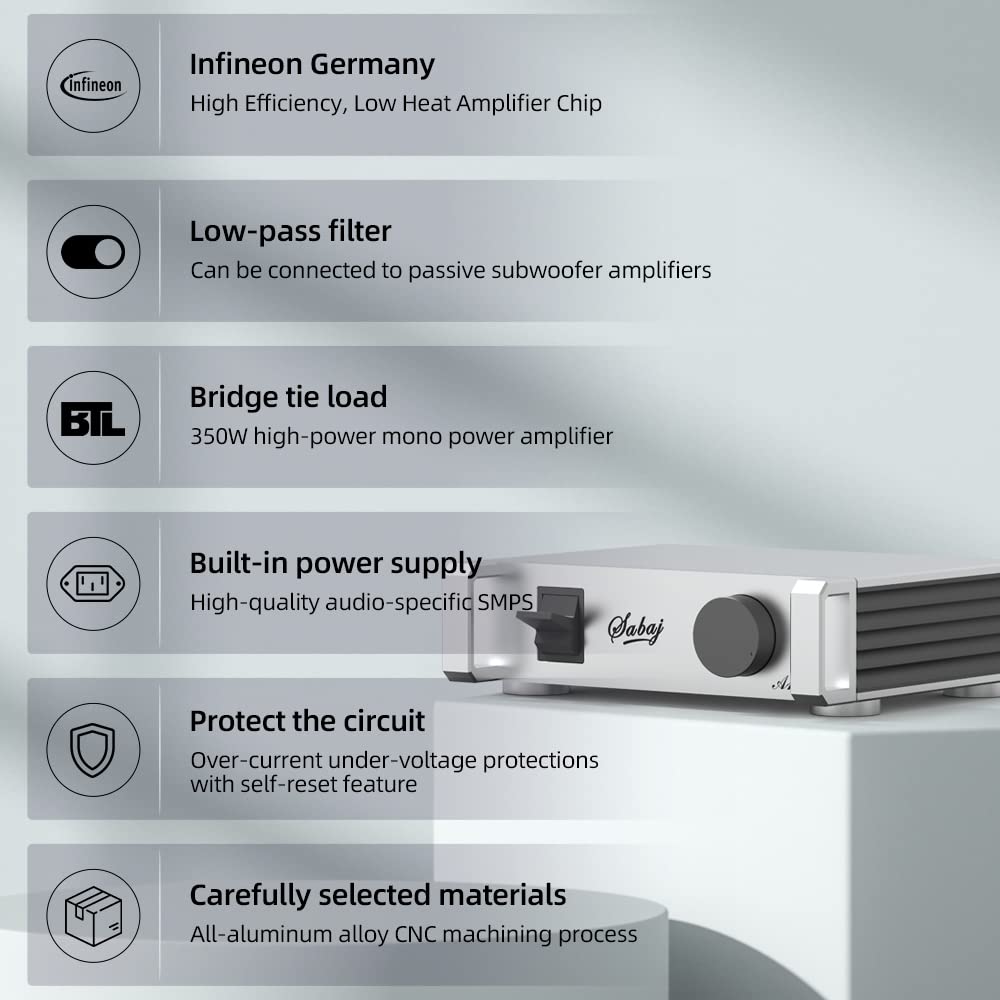 SABAJ A20a 2022 Version 350W Class D Power Amplifier with MA5332M Chip - Bluetooth 5.0, XLR & RCA Inputs - Perfect for Home Theater, Studio Monitoring & Live Performances