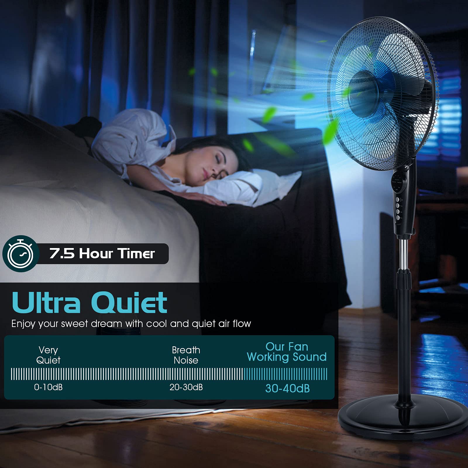 Happygrill 18 Inch Quiet Oscillating Pedestal Fan with Remote Control - 3-Speed Adjustable Standing Fan with Timer & LCD Display - Height Adjustable for Home, Office, Bedroom, Living Room & Outdoor Use