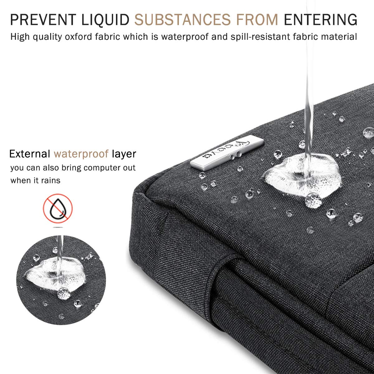 Voova 13-13.6 Inch Waterproof Laptop Sleeve Case - Compatible with MacBook Air/Pro 13 M2/M1, Surface Laptop 5/4, Surface Pro X/9/8, iPad Pro 12.9 - Shockproof Computer Bag with Handle (Black) - Perfect for Travel, Work & School Protection
