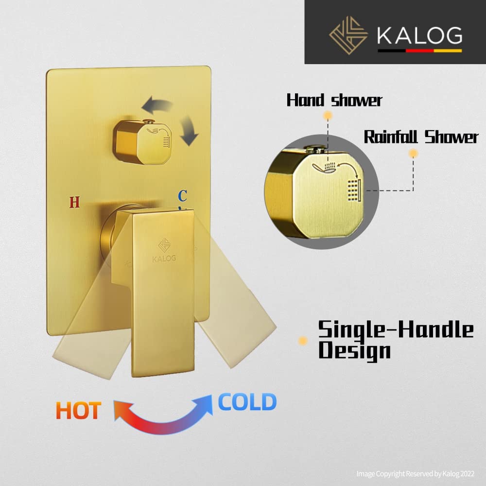 Kalog 12