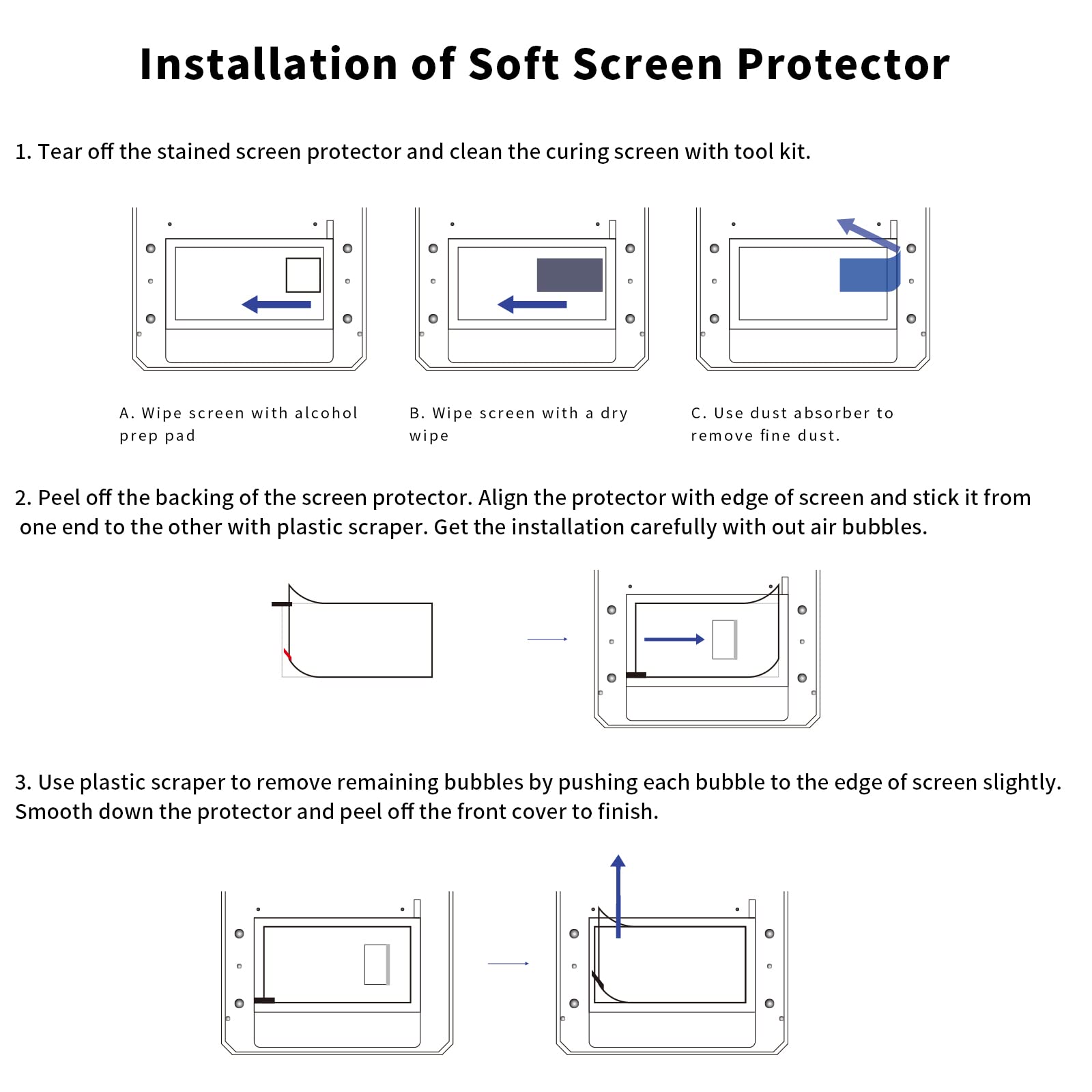 KOYOFEI 5-Pack Screen Protector for 10.1 Inch LCD 3D Printers - Compatible with ELEGOO Saturn 2, Saturn 8K, Sonic Mighty 8K & Photon M3 Premium Resin 3D Printers - Anti-Scratch Protective Film for Clear Printing & Extended Screen Life