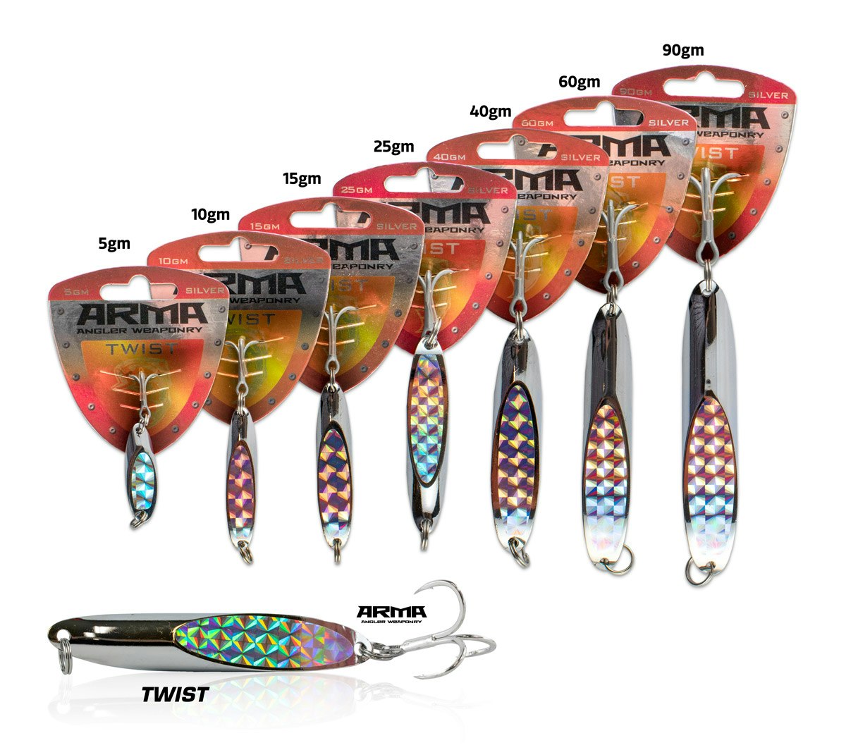 Arma Twist - Premium Self-Defense Keychain for Personal Safety | Perfect for Jogging, Night Walks & Emergency Situations